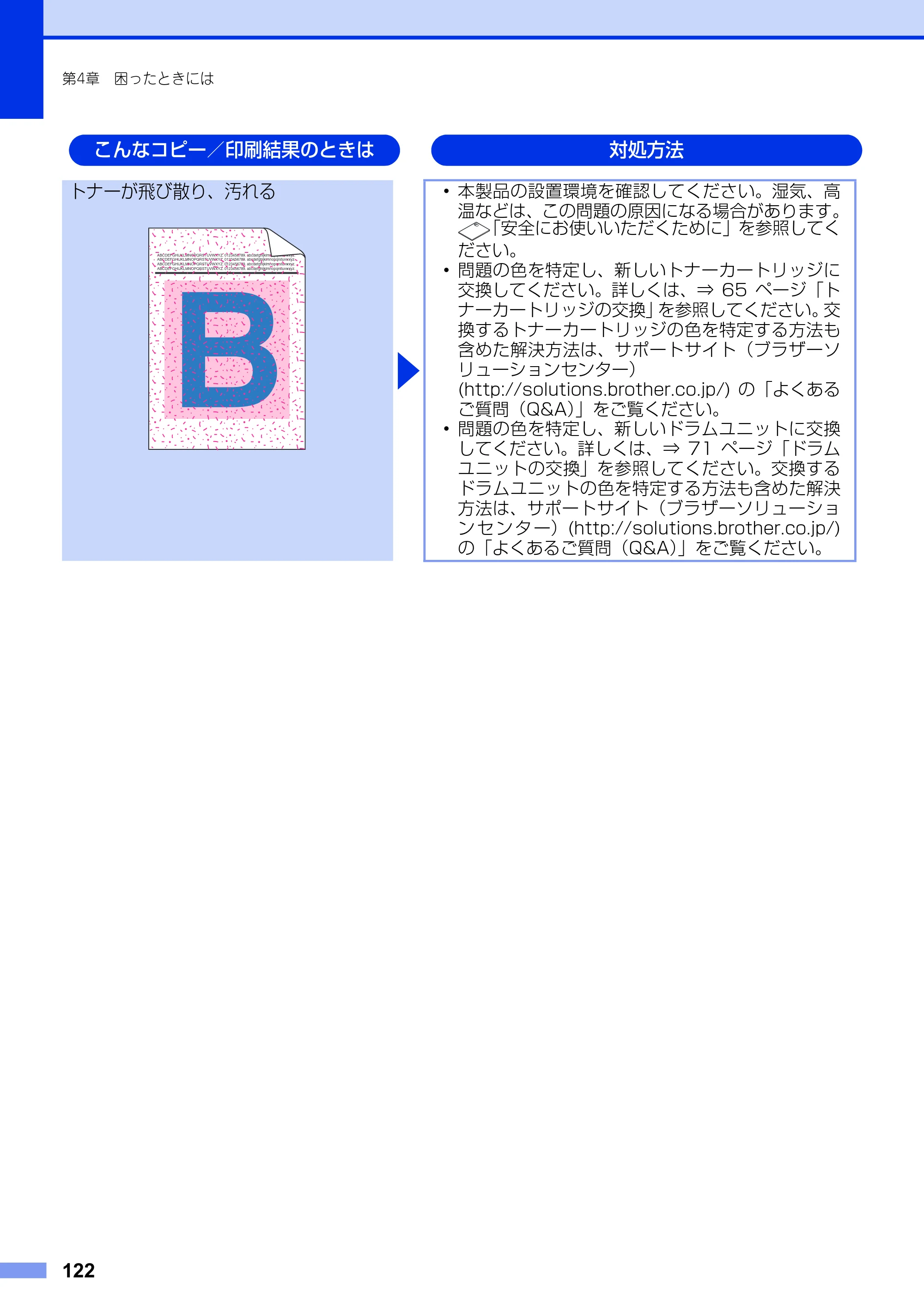 ブラザー DCP-9020CDW ユーザーズガイド ～基本編～ — 原本ページ — 122ページ