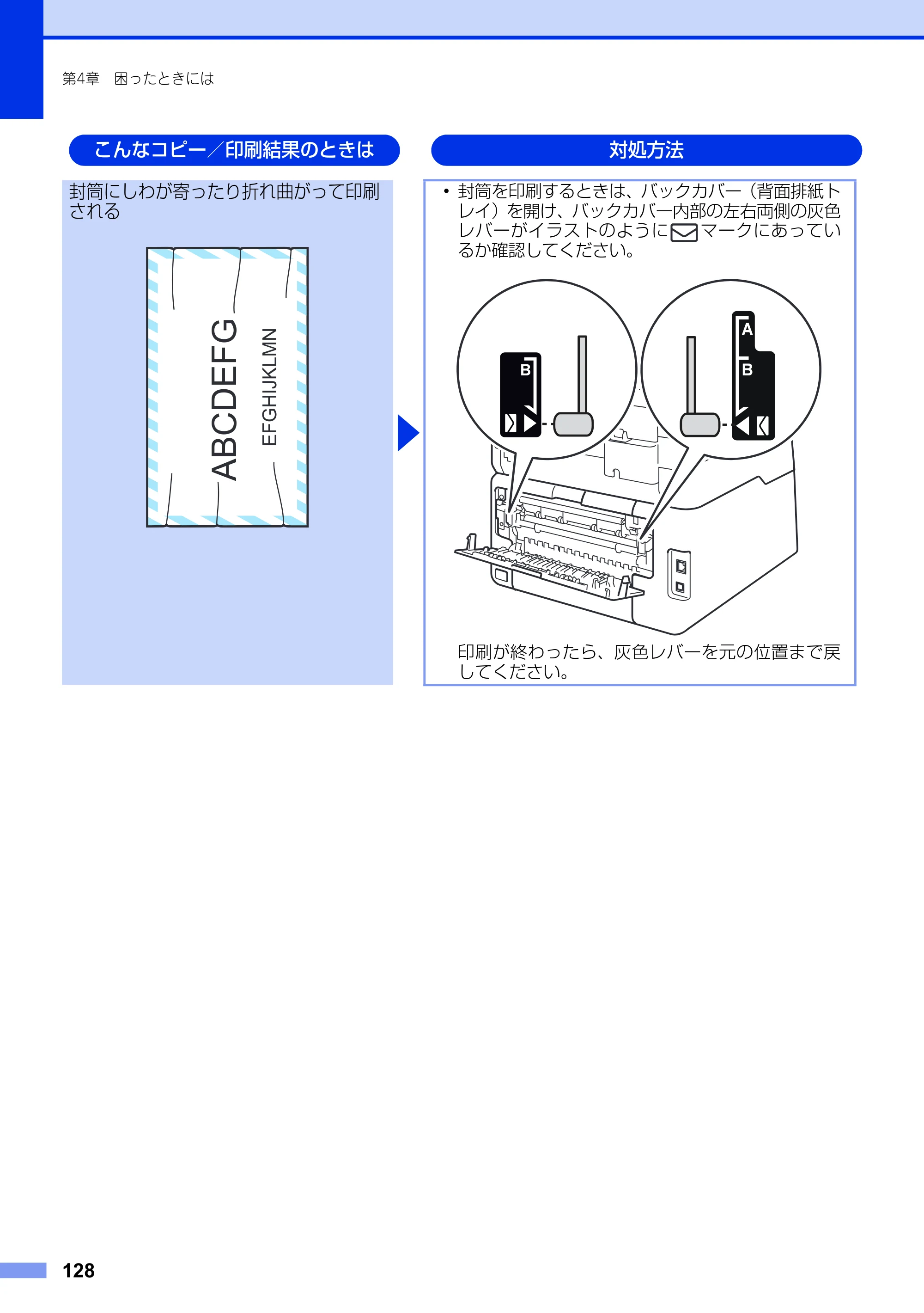 ブラザー DCP-9020CDW ユーザーズガイド ～基本編～ — 原本ページ — 128ページ