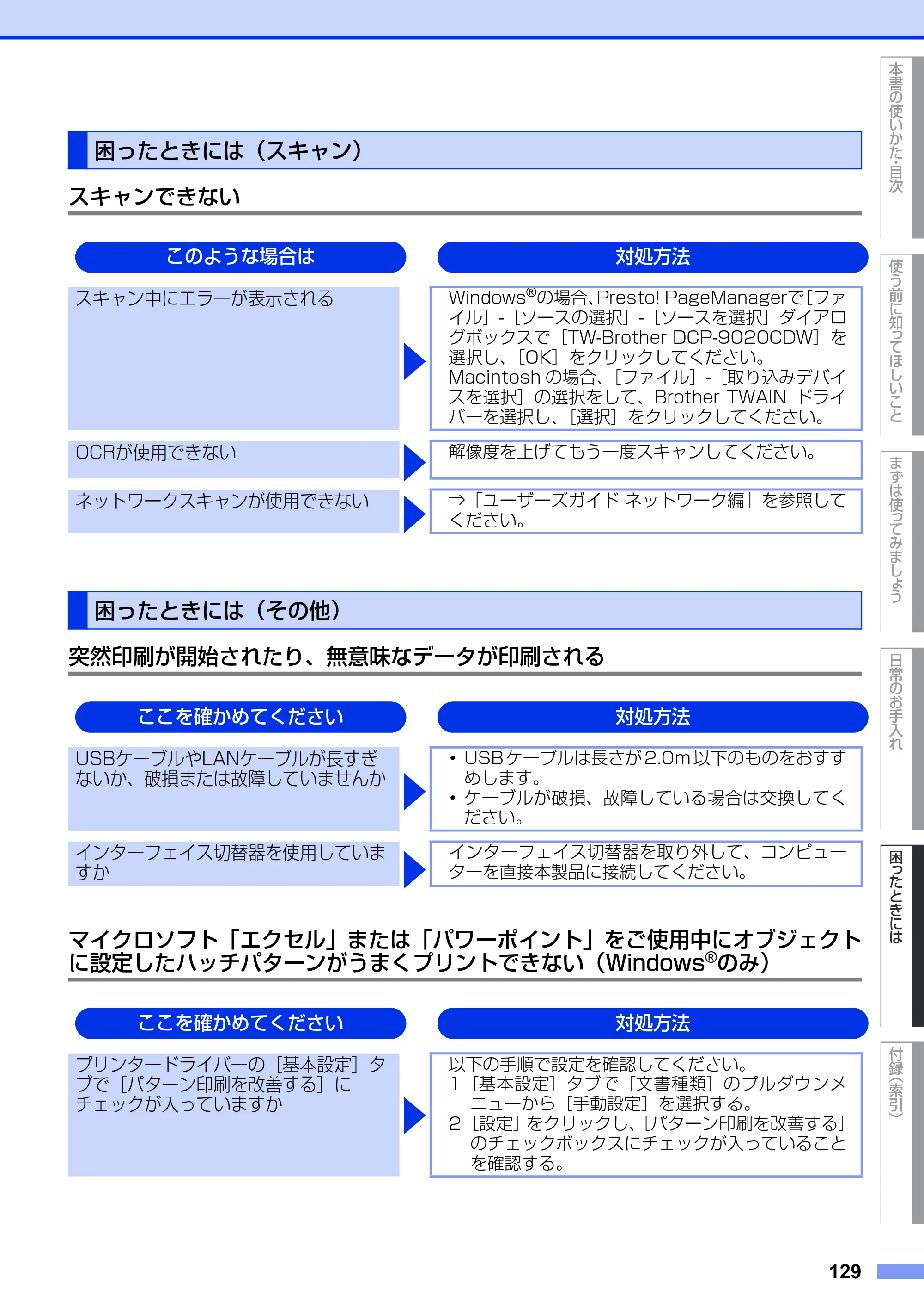 ブラザー DCP-9020CDW ユーザーズガイド ～基本編～ — 困ったときには（スキャン） — 原本ページ — 129ページ