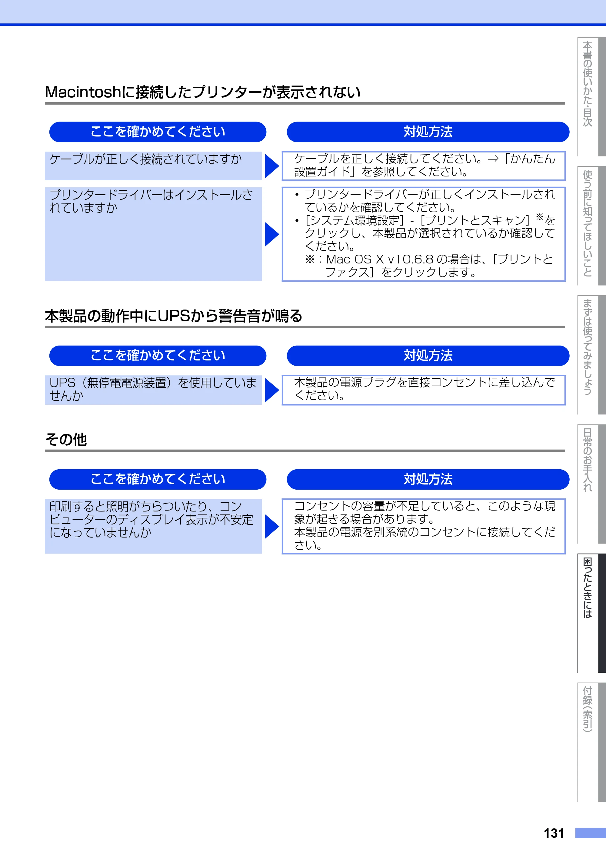 ブラザー DCP-9020CDW ユーザーズガイド ～基本編～ — 原本ページ — 131ページ