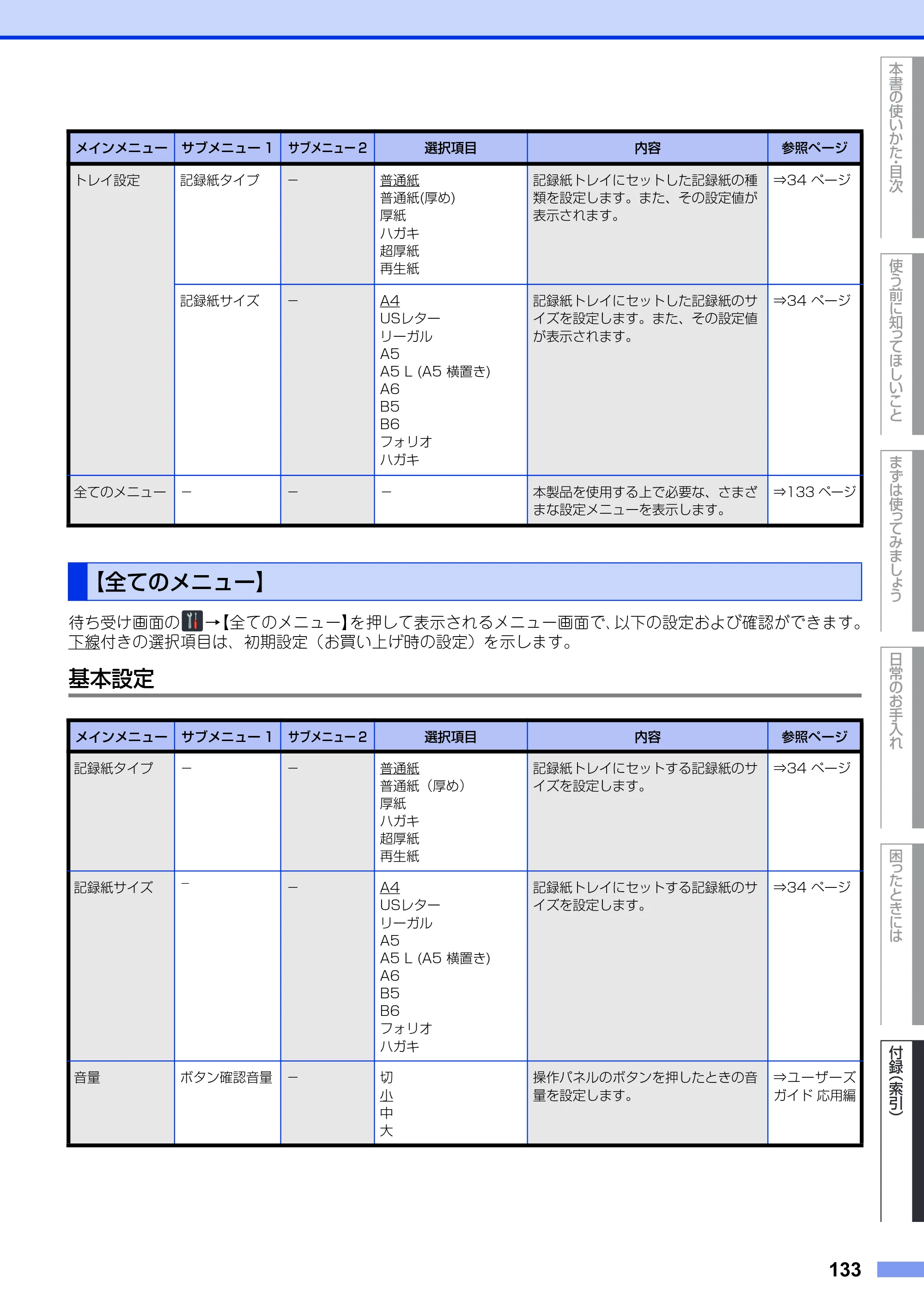 ブラザー DCP-9020CDW ユーザーズガイド ～基本編～ — 【全てのメニュー】 — 原本ページ — 133ページ