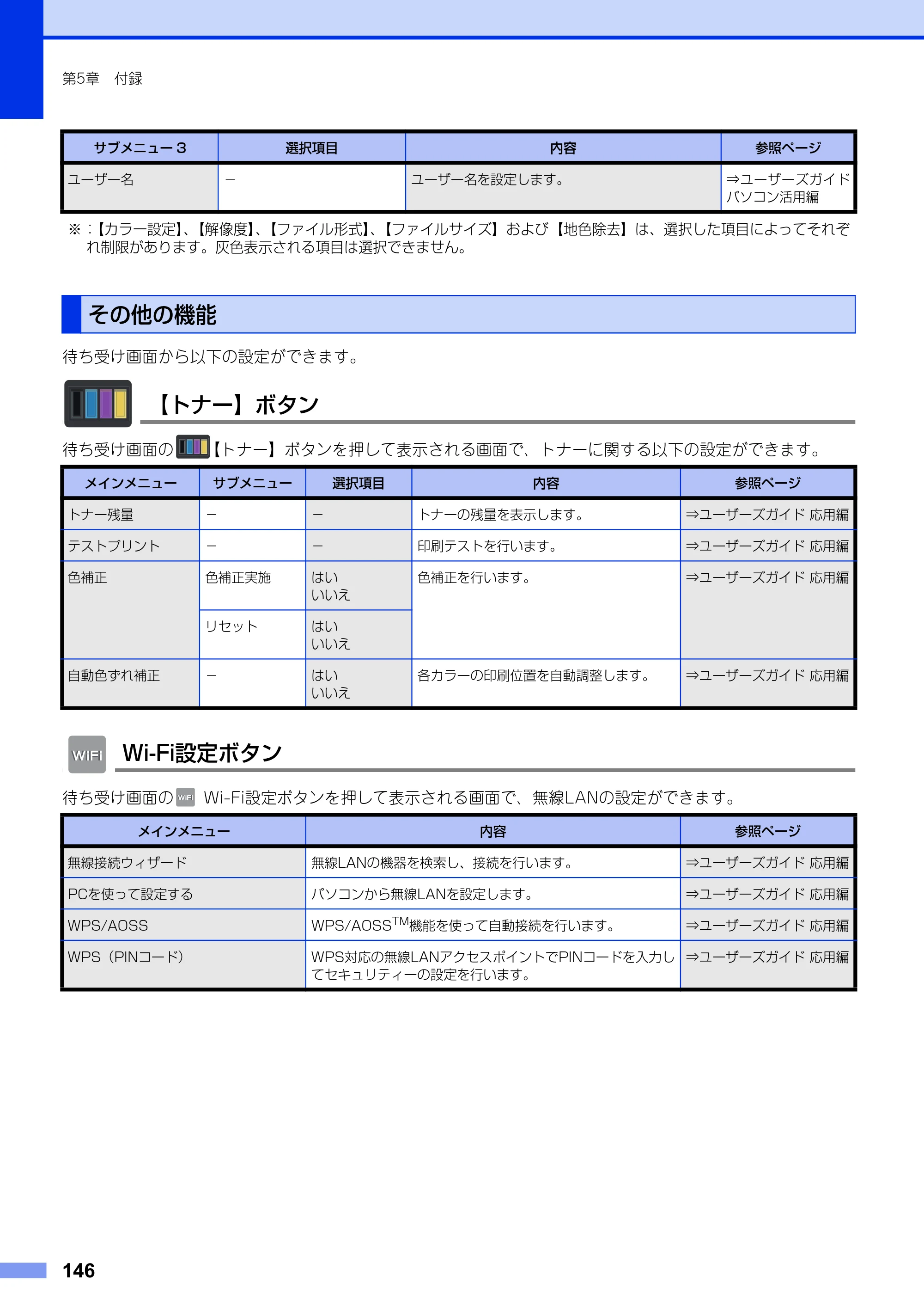 ブラザー DCP-9020CDW ユーザーズガイド ～基本編～ — その他の機能 — 原本ページ — 146ページ