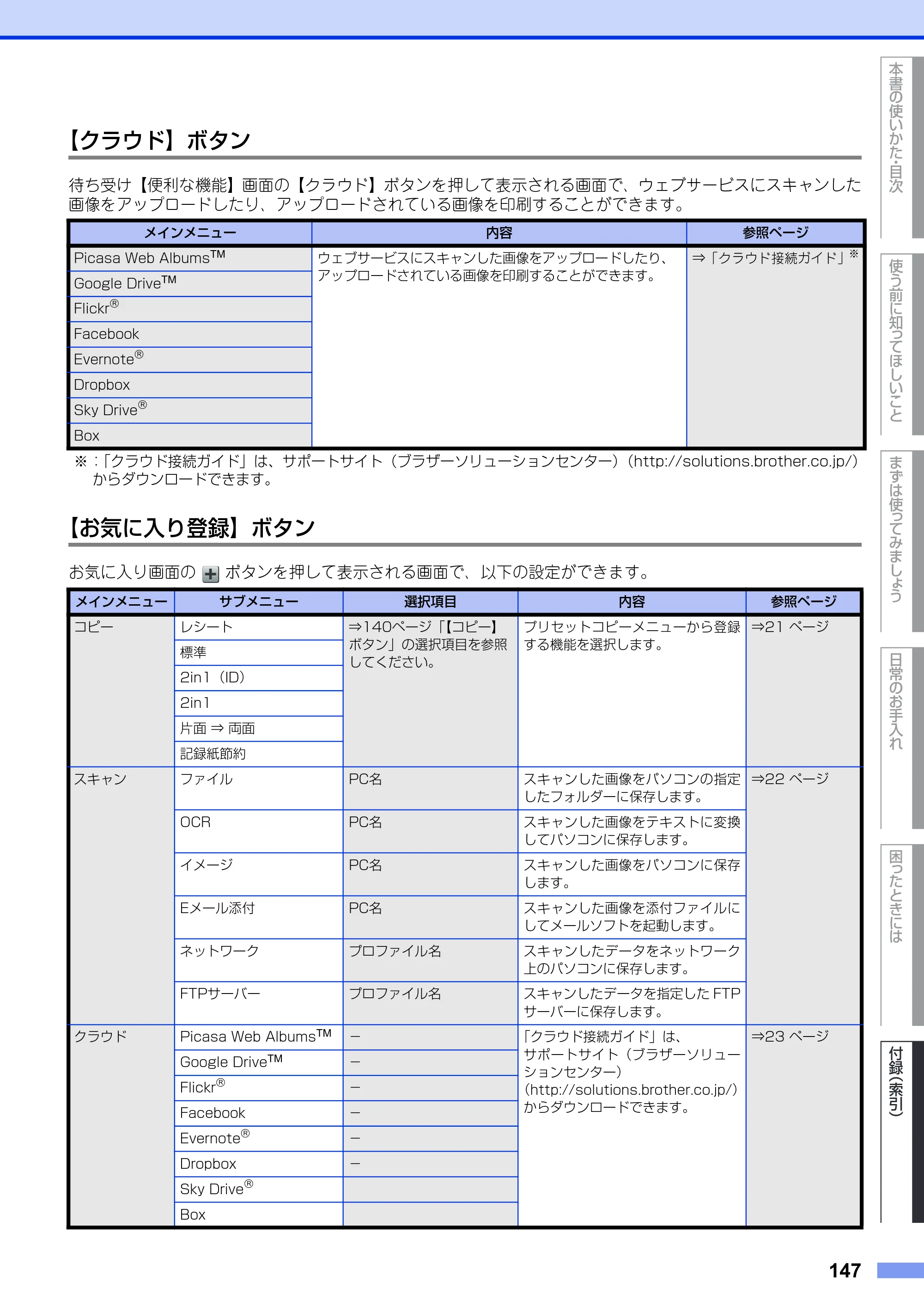 ブラザー DCP-9020CDW ユーザーズガイド ～基本編～ — 原本ページ — 147ページ