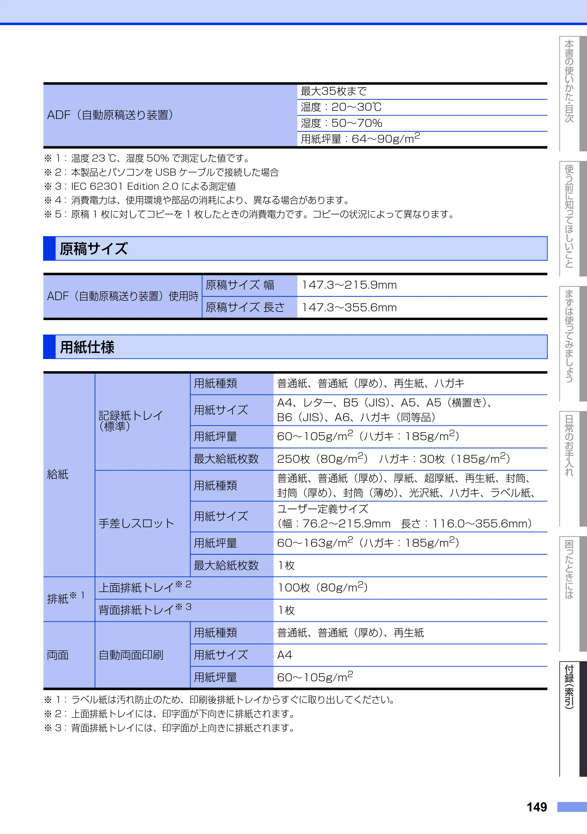 ブラザー DCP-9020CDW ユーザーズガイド ～基本編～ — 原稿サイズ — 原本ページ — 149ページ