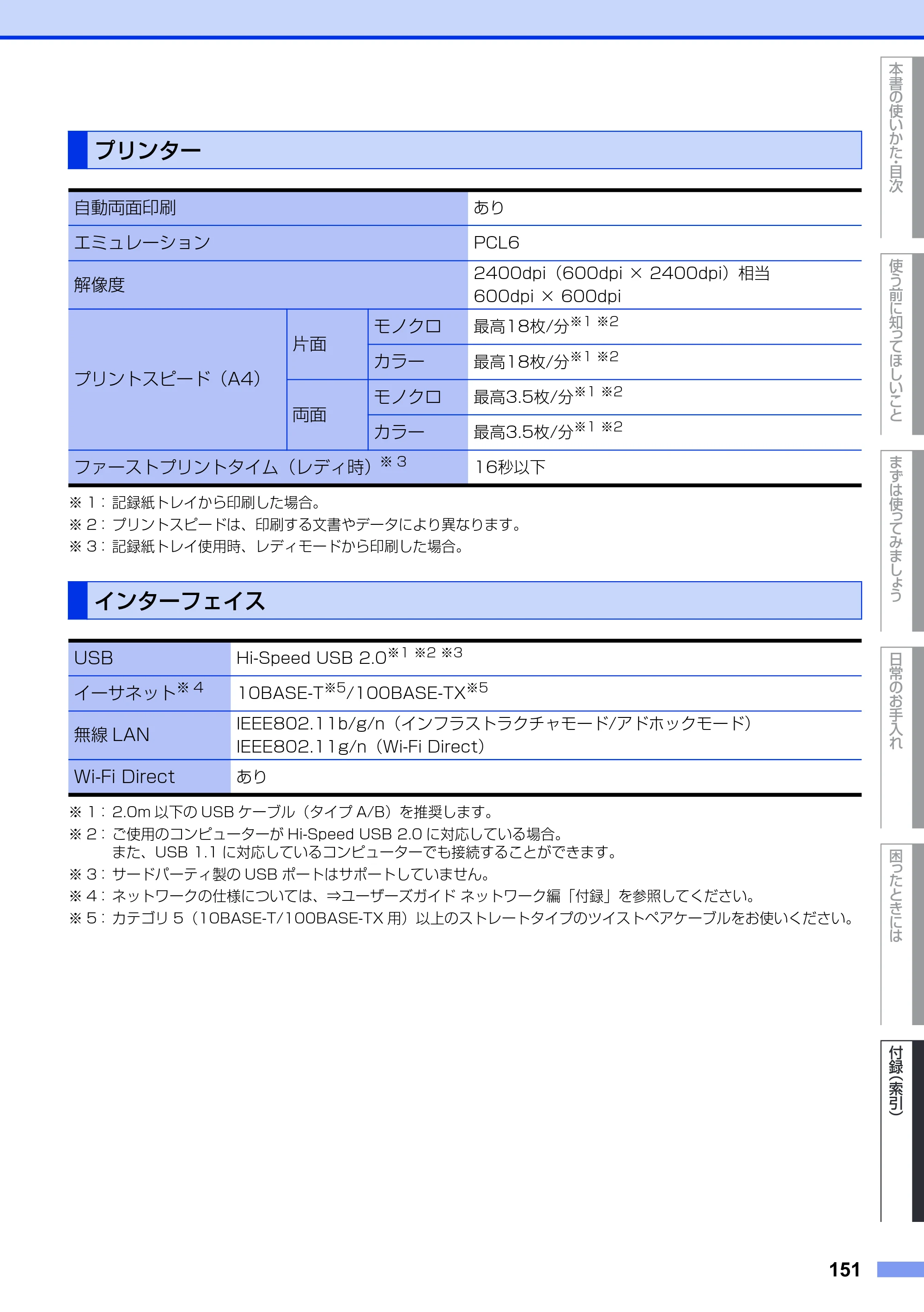 ブラザー DCP-9020CDW ユーザーズガイド ～基本編～ — プリンター — 原本ページ — 151ページ
