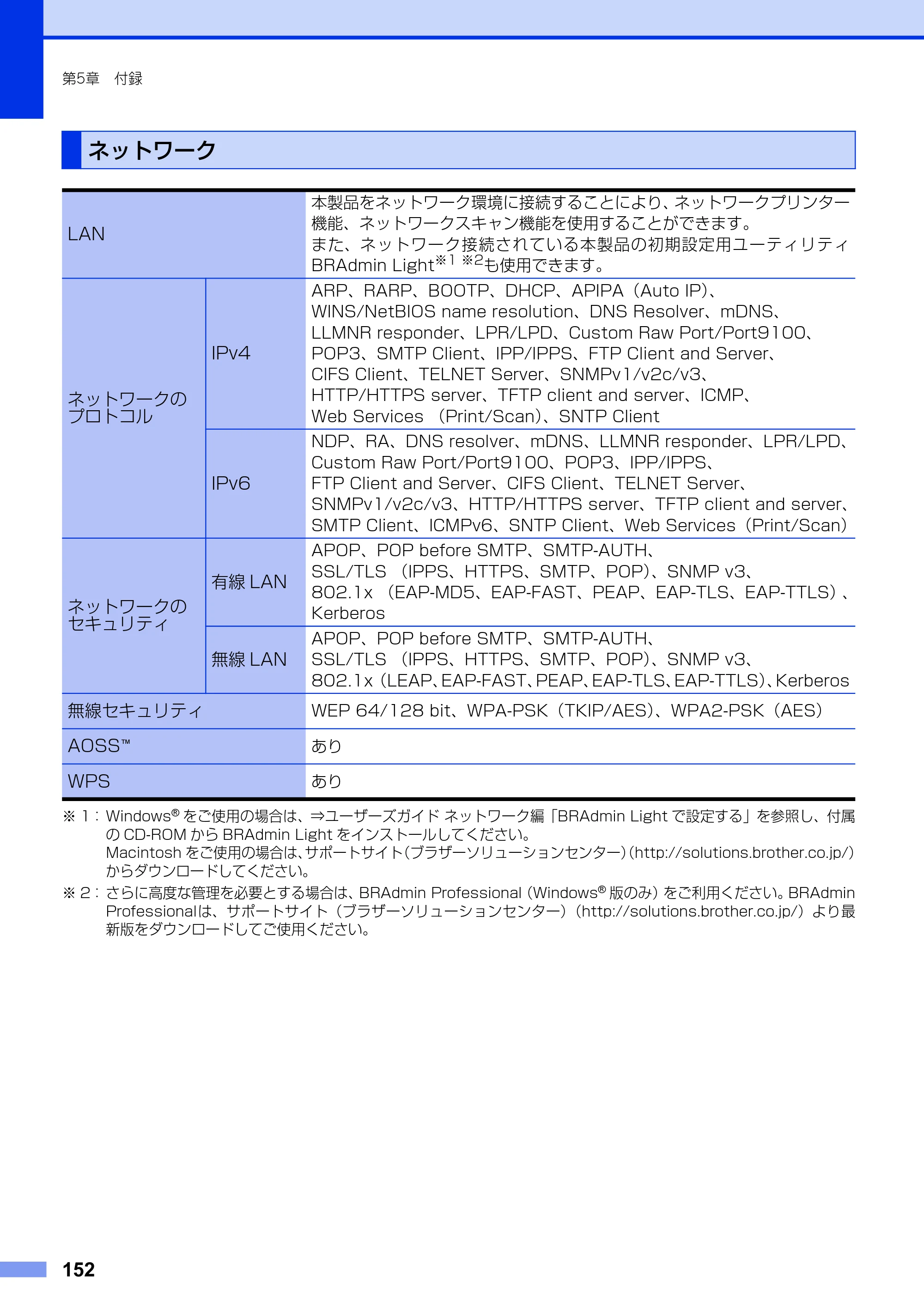 ブラザー DCP-9020CDW ユーザーズガイド ～基本編～ — ネットワーク — 原本ページ — 152ページ