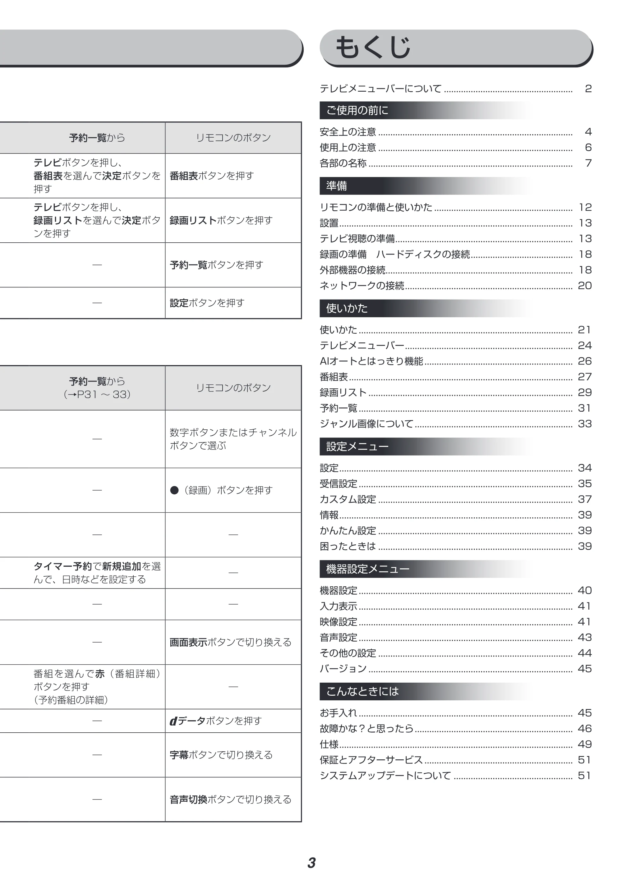 アイリスオーヤマ XUC35 取扱説明書 — 原本ページ — 3ページ