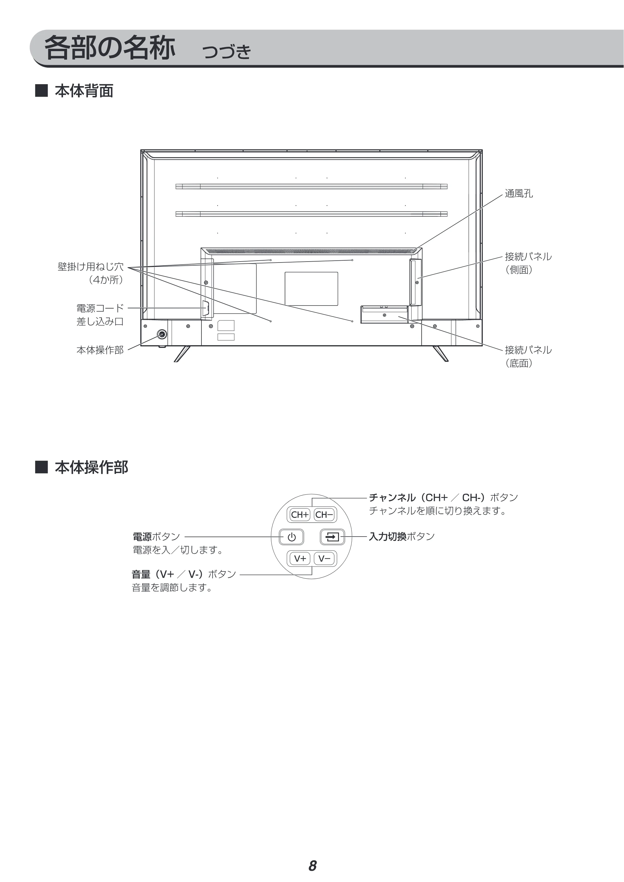 アイリスオーヤマ XUC35 取扱説明書 — 原本ページ — 8ページ