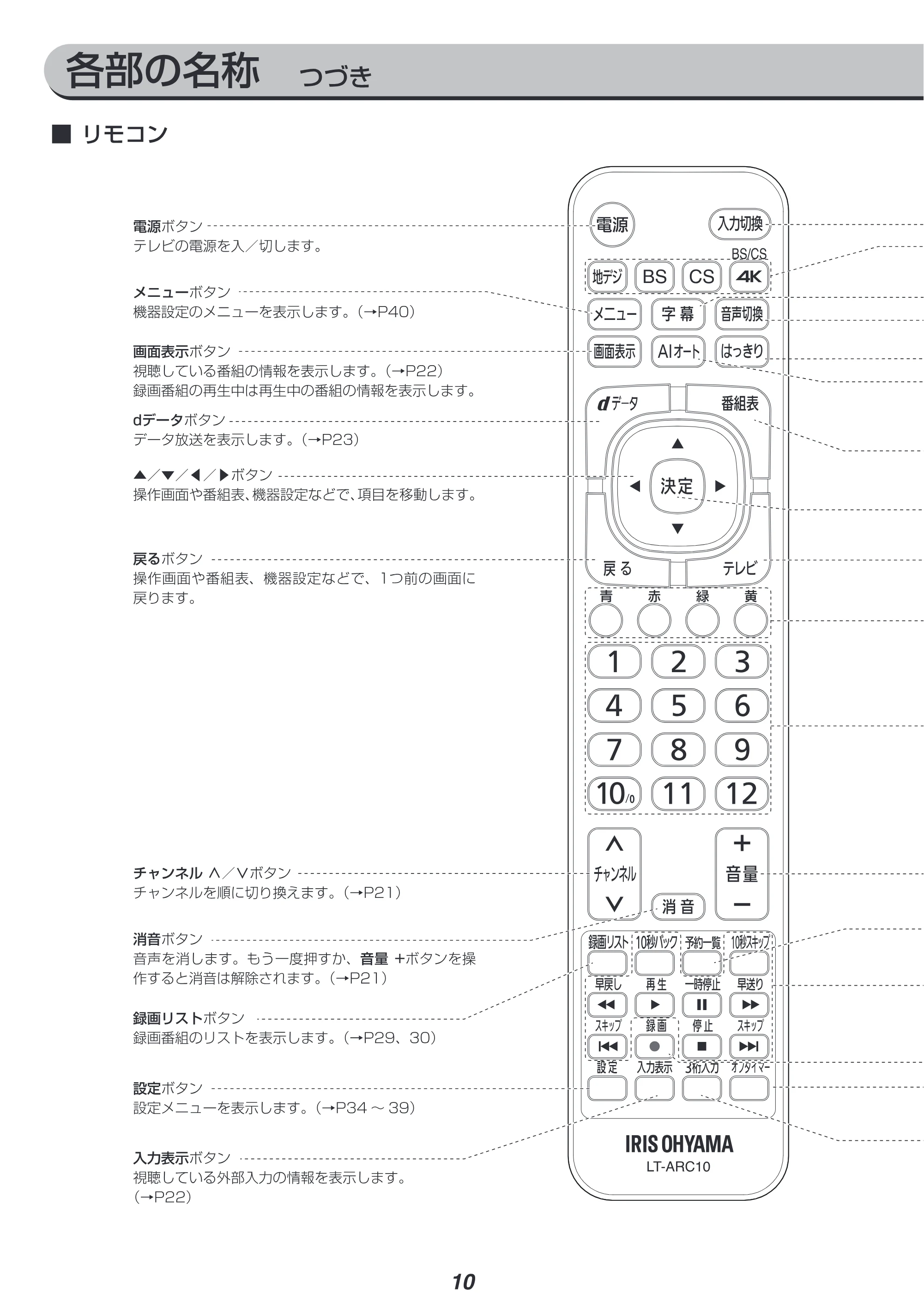 アイリスオーヤマ XUC35 取扱説明書 — 原本ページ — 10ページ