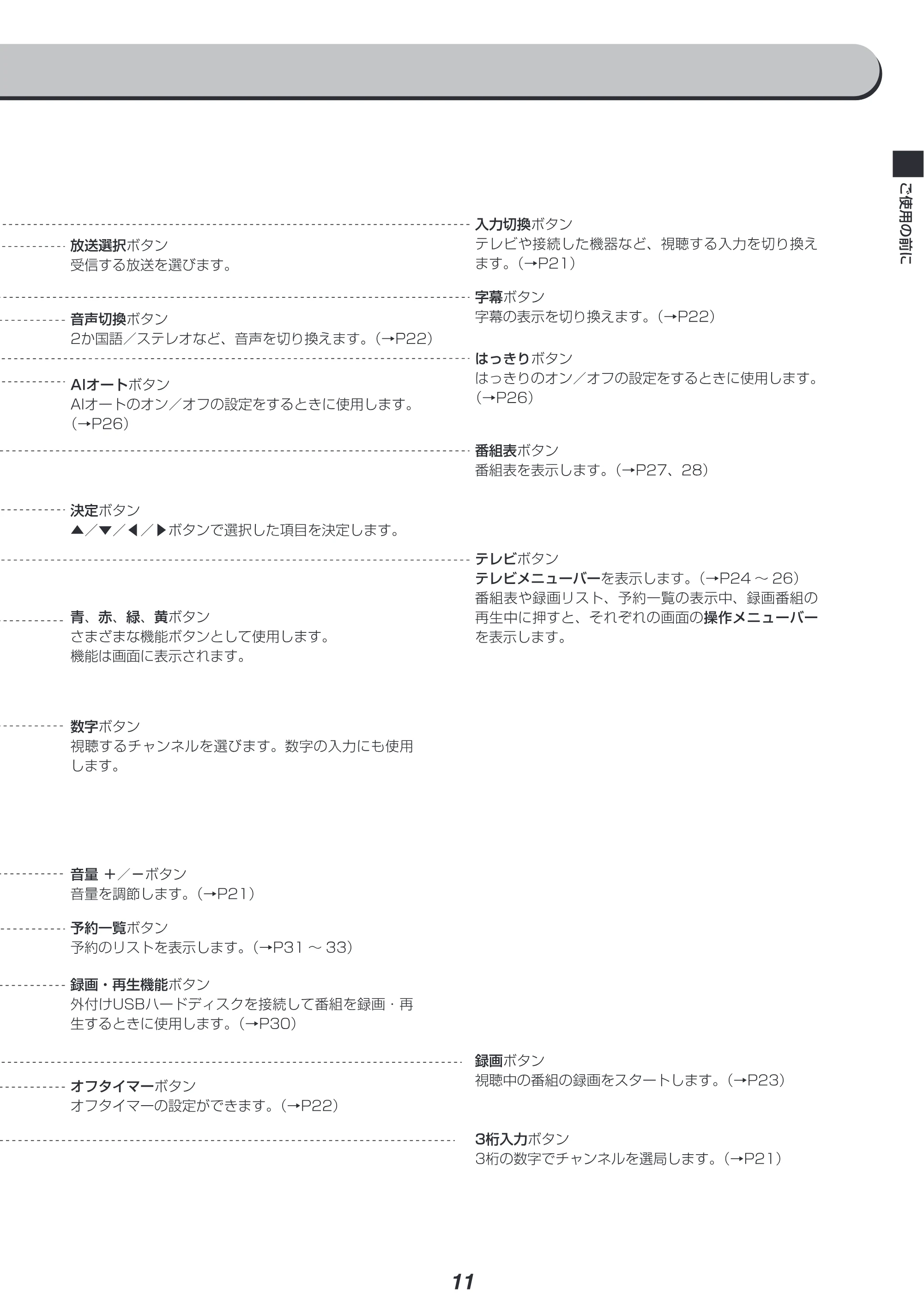 アイリスオーヤマ XUC35 取扱説明書 — 原本ページ — 11ページ