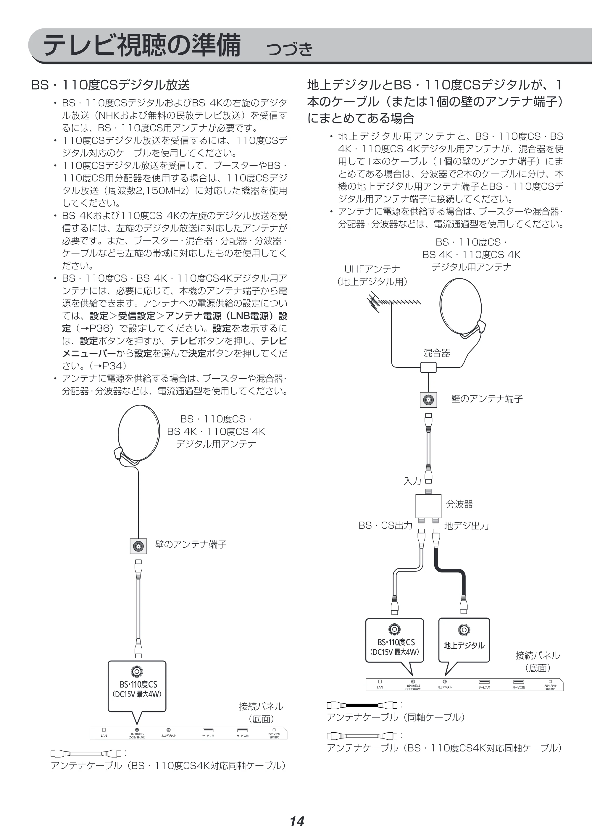 アイリスオーヤマ XUC35 取扱説明書 — 原本ページ — 14ページ