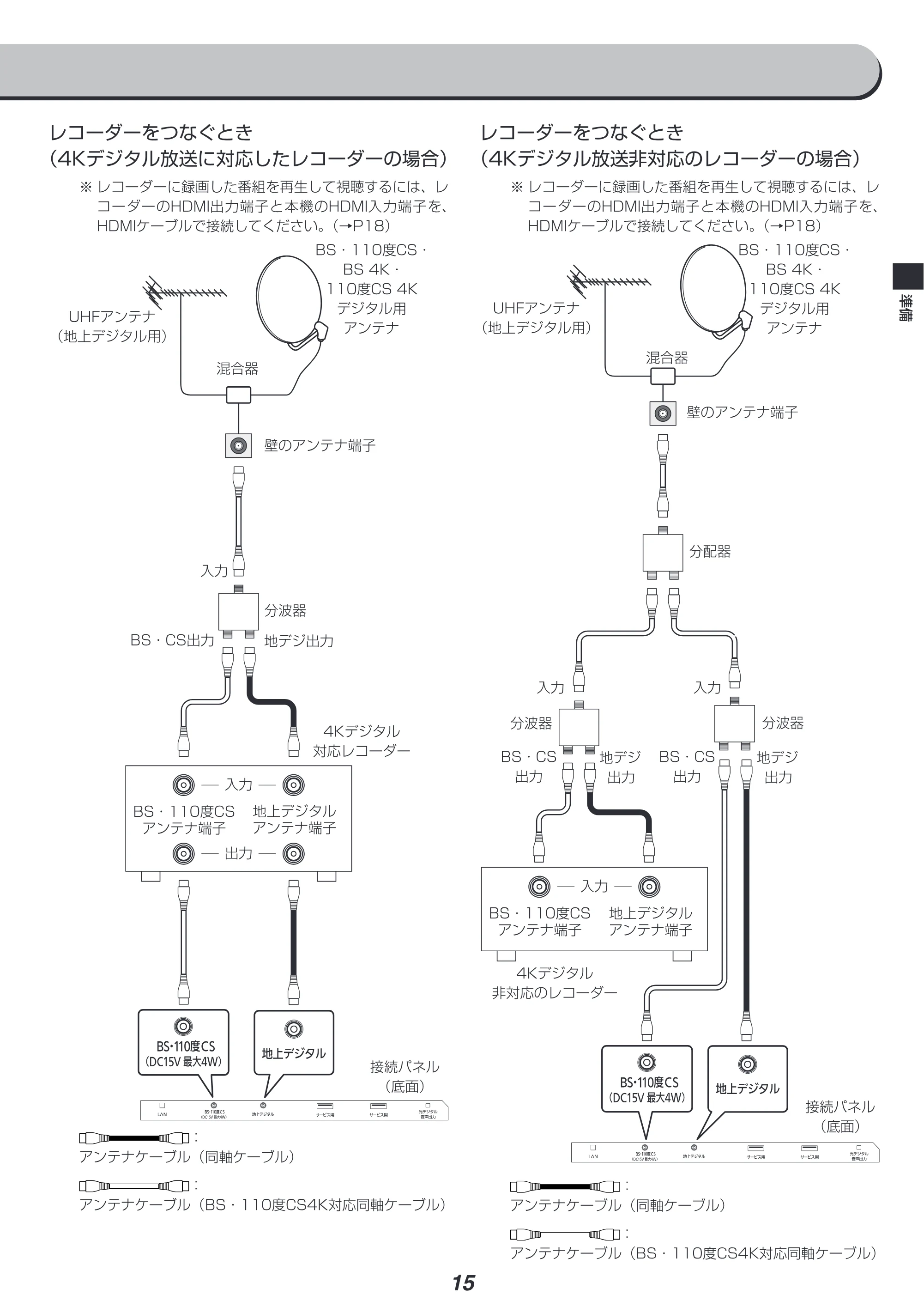 アイリスオーヤマ XUC35 取扱説明書 — 原本ページ — 15ページ