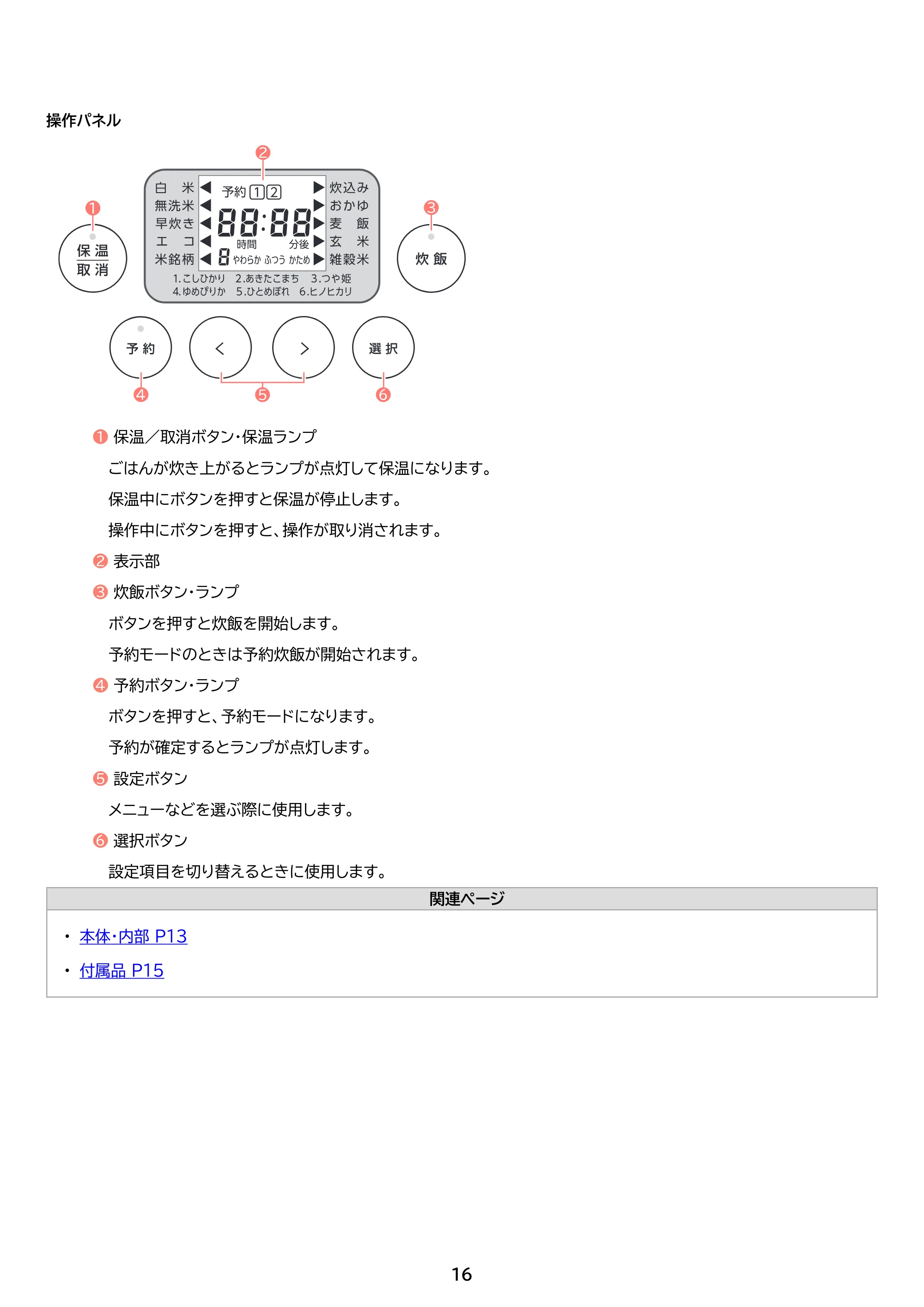 アイリスオーヤマ RC-MSA30-HA 取扱説明書 — 原本ページ — 16ページ