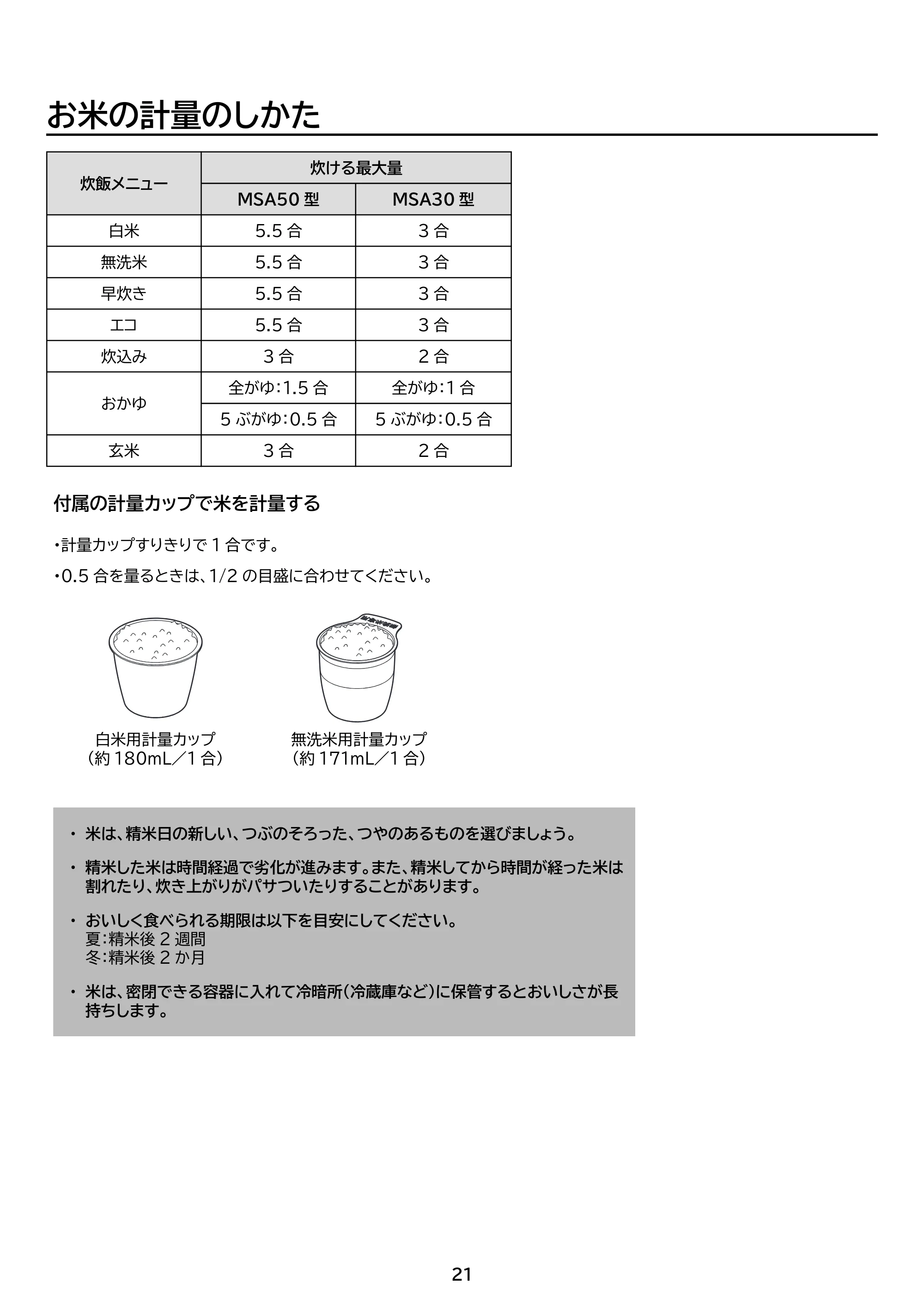 アイリスオーヤマ RC-MSA30-HA 取扱説明書 — 原本ページ — 21ページ