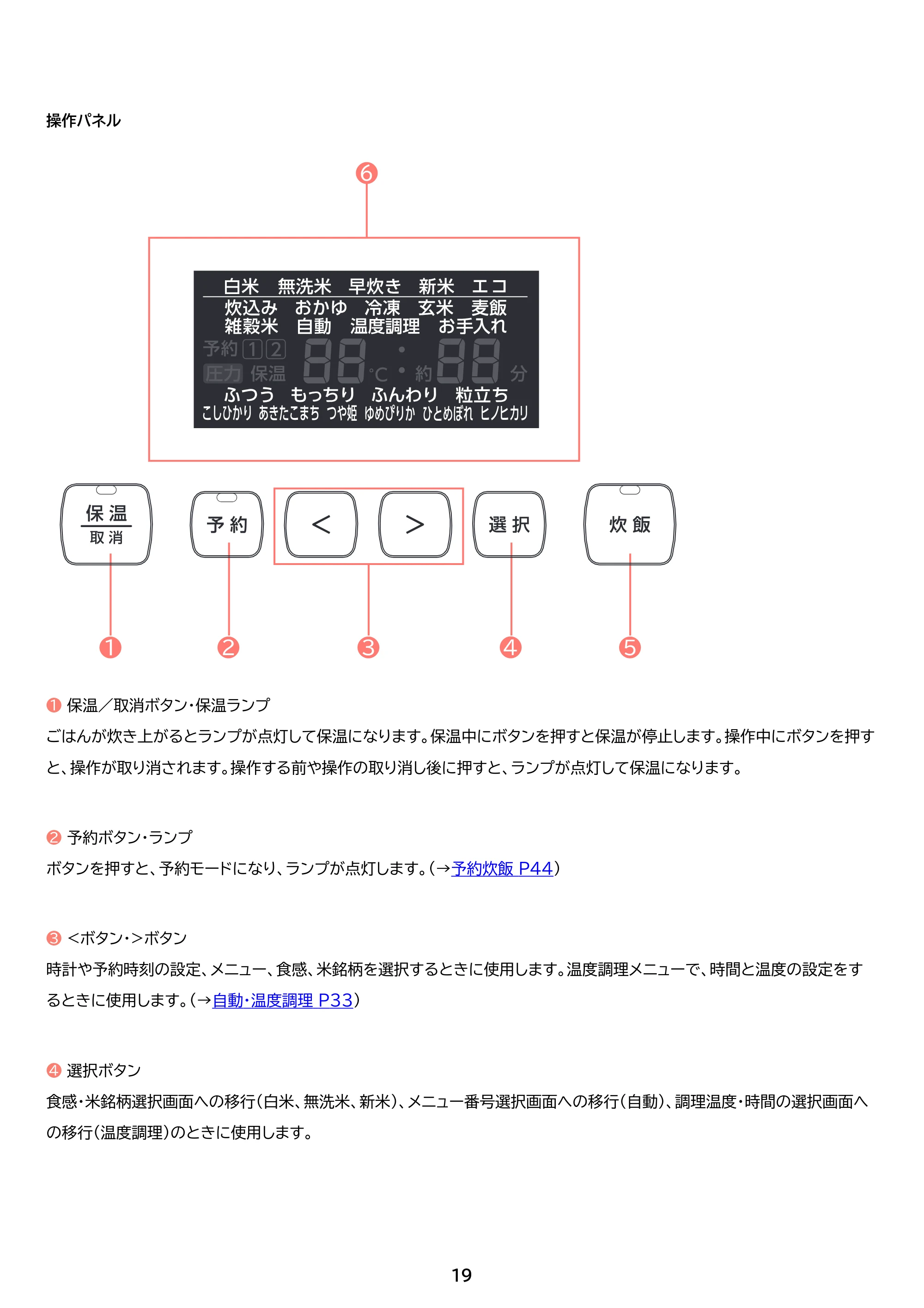 アイリスオーヤマ RC-PGA50 取扱説明書 — 原本ページ — 19ページ