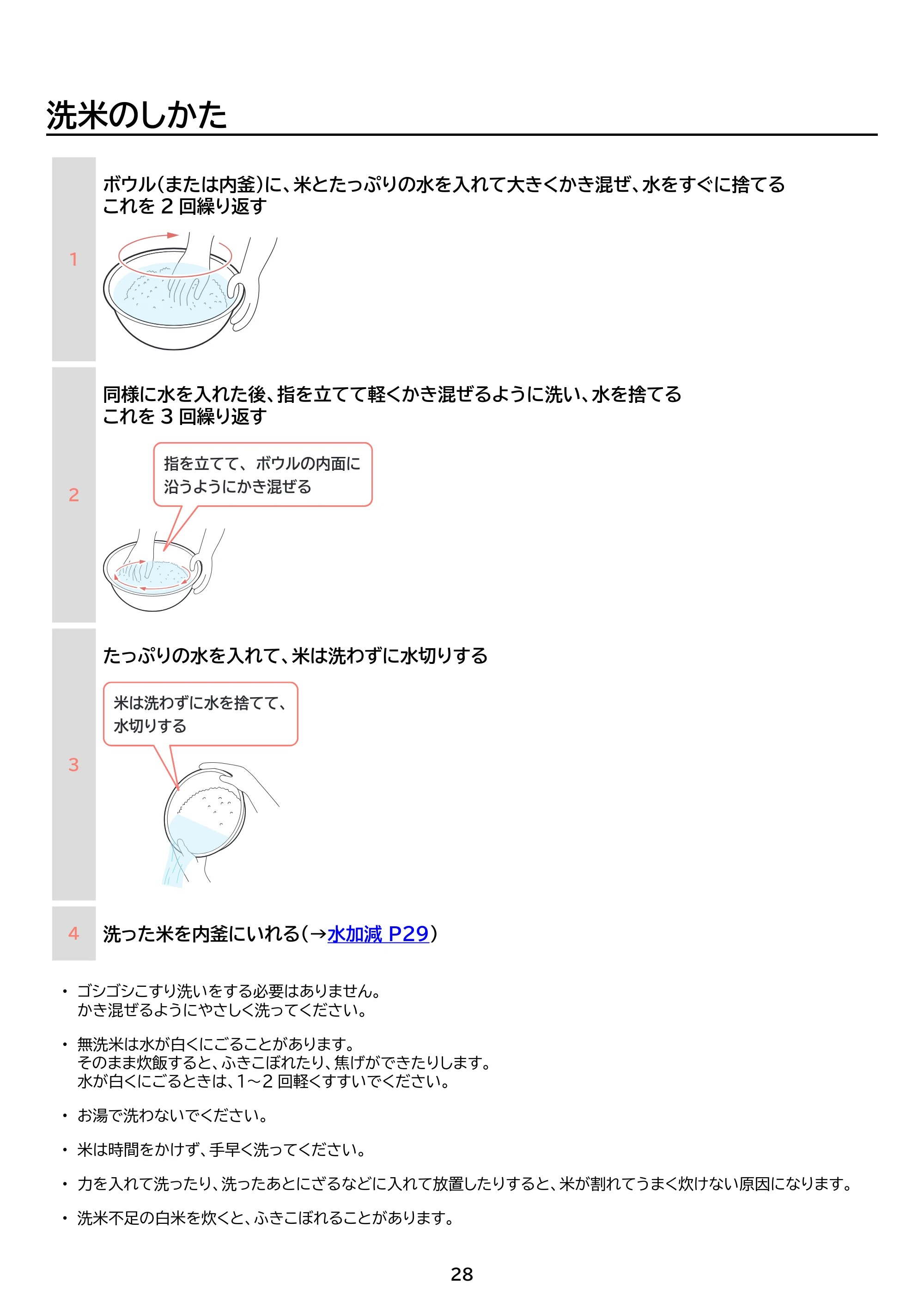 アイリスオーヤマ RC-PGA50 取扱説明書 — 原本ページ — 28ページ