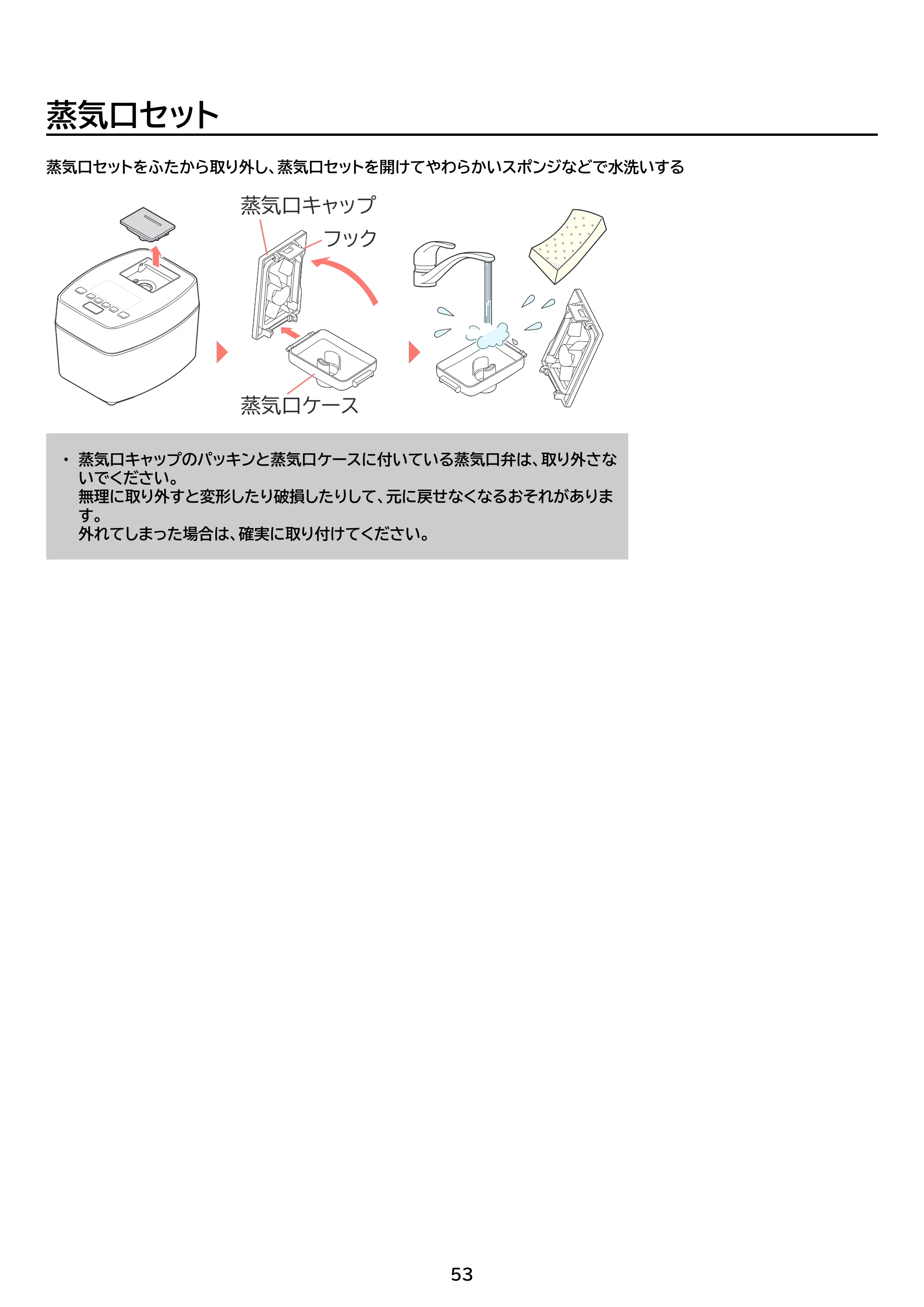 アイリスオーヤマ RC-PGA50 取扱説明書 — 原本ページ — 53ページ