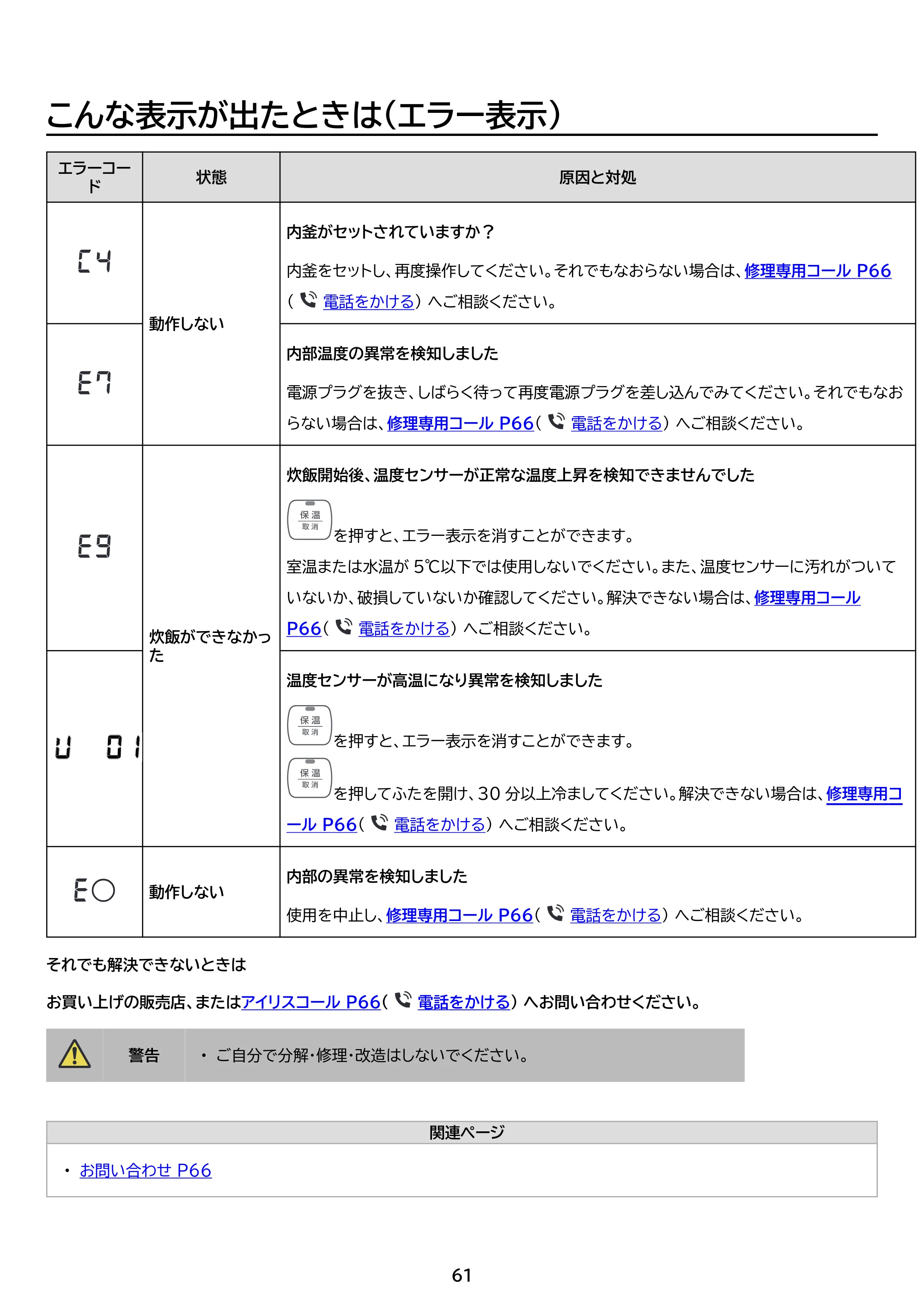 アイリスオーヤマ RC-PGA50 取扱説明書 — 原本ページ — 61ページ