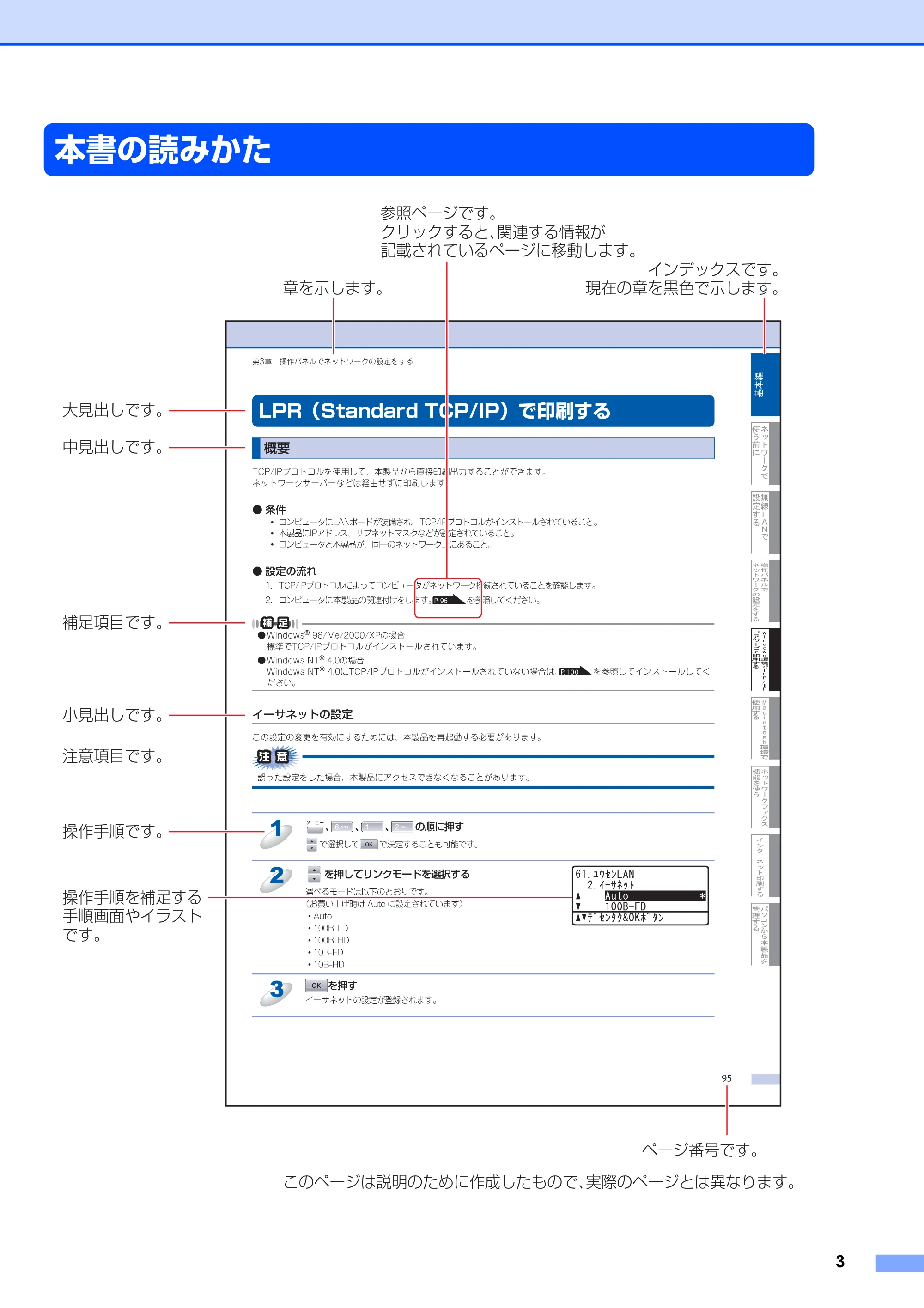 ブラザー MFC-8460N ネットワーク取扱説明書 — 本書の読みかた — 原本ページ — 4ページ