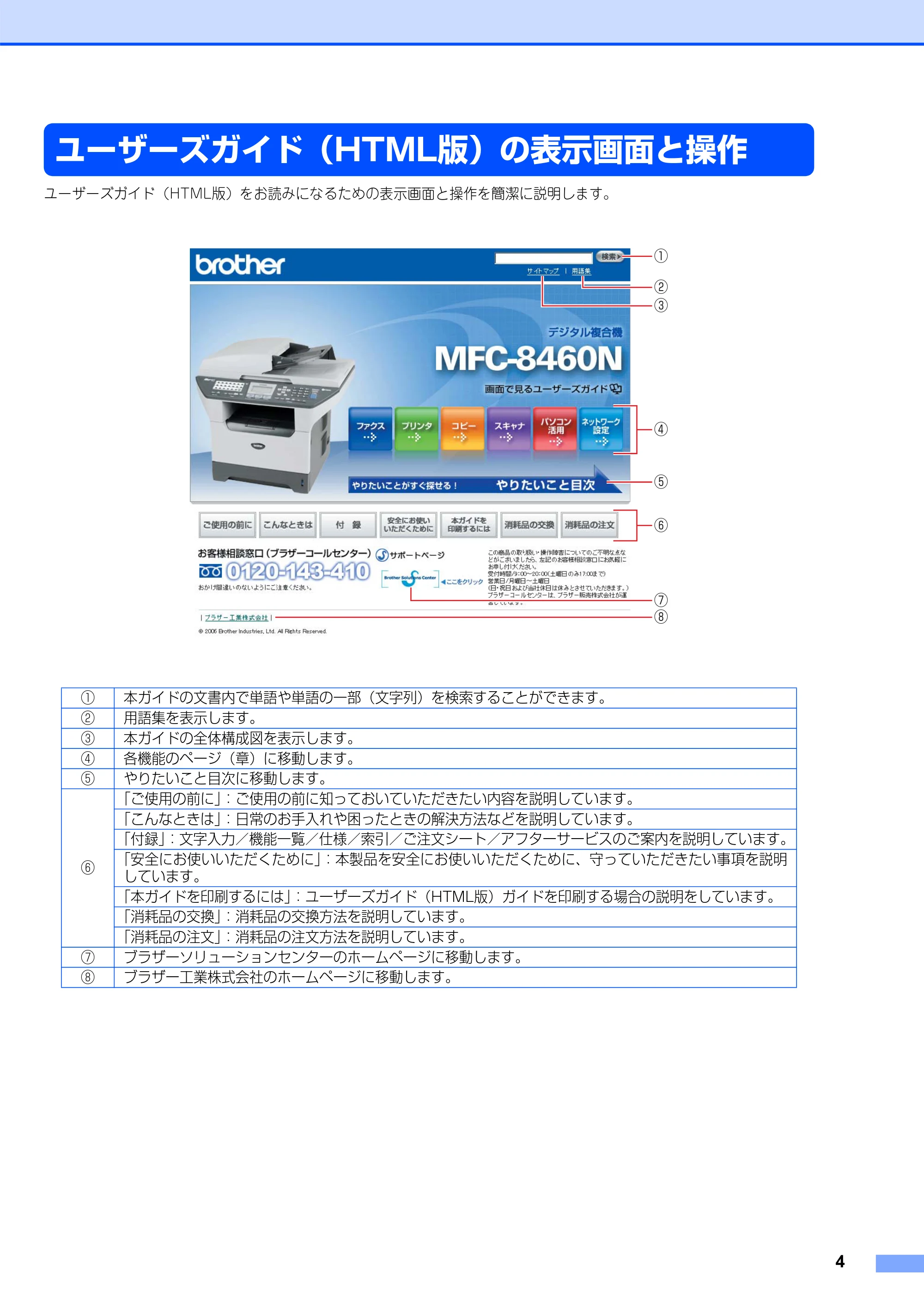 ブラザー MFC-8460N ネットワーク取扱説明書 — ユーザーズガイド(HTML版)の表示画面と操作 — 原本ページ — 5ページ