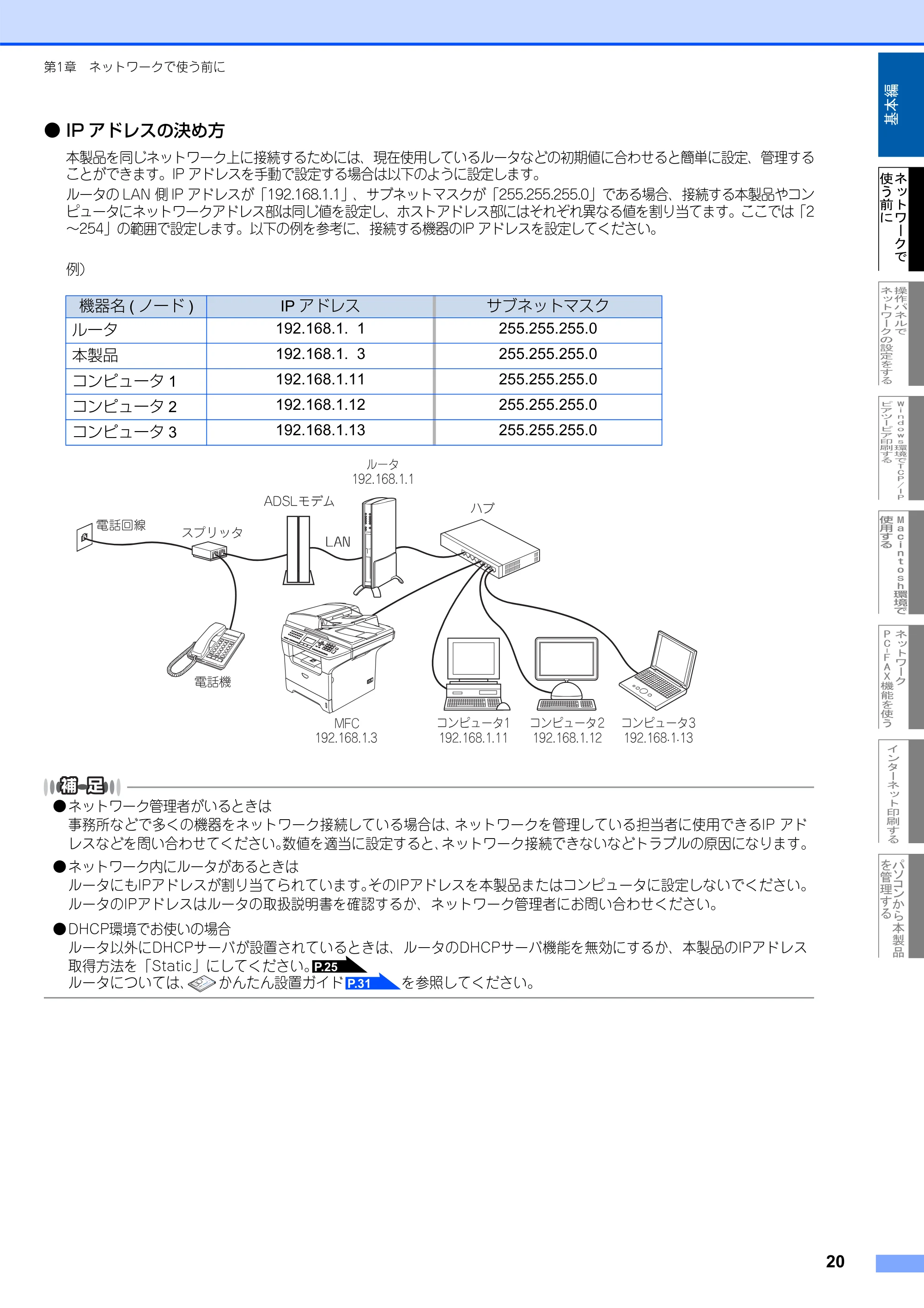 ブラザー MFC-8460N ネットワーク取扱説明書 — 原本ページ — 21ページ