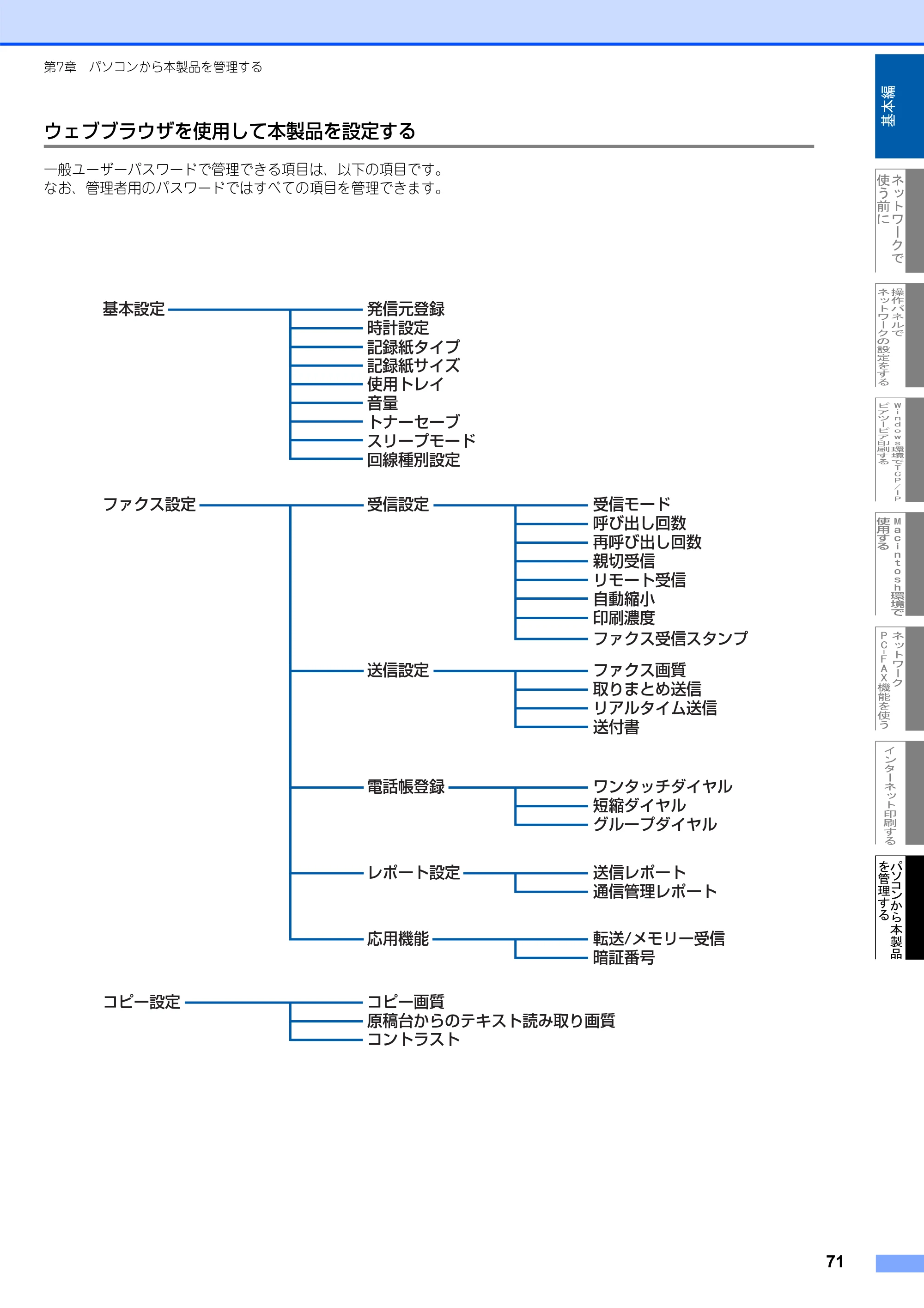 ブラザー MFC-8460N ネットワーク取扱説明書 — ウェブブラウザを使用して本製品を設定する — 原本ページ — 72ページ