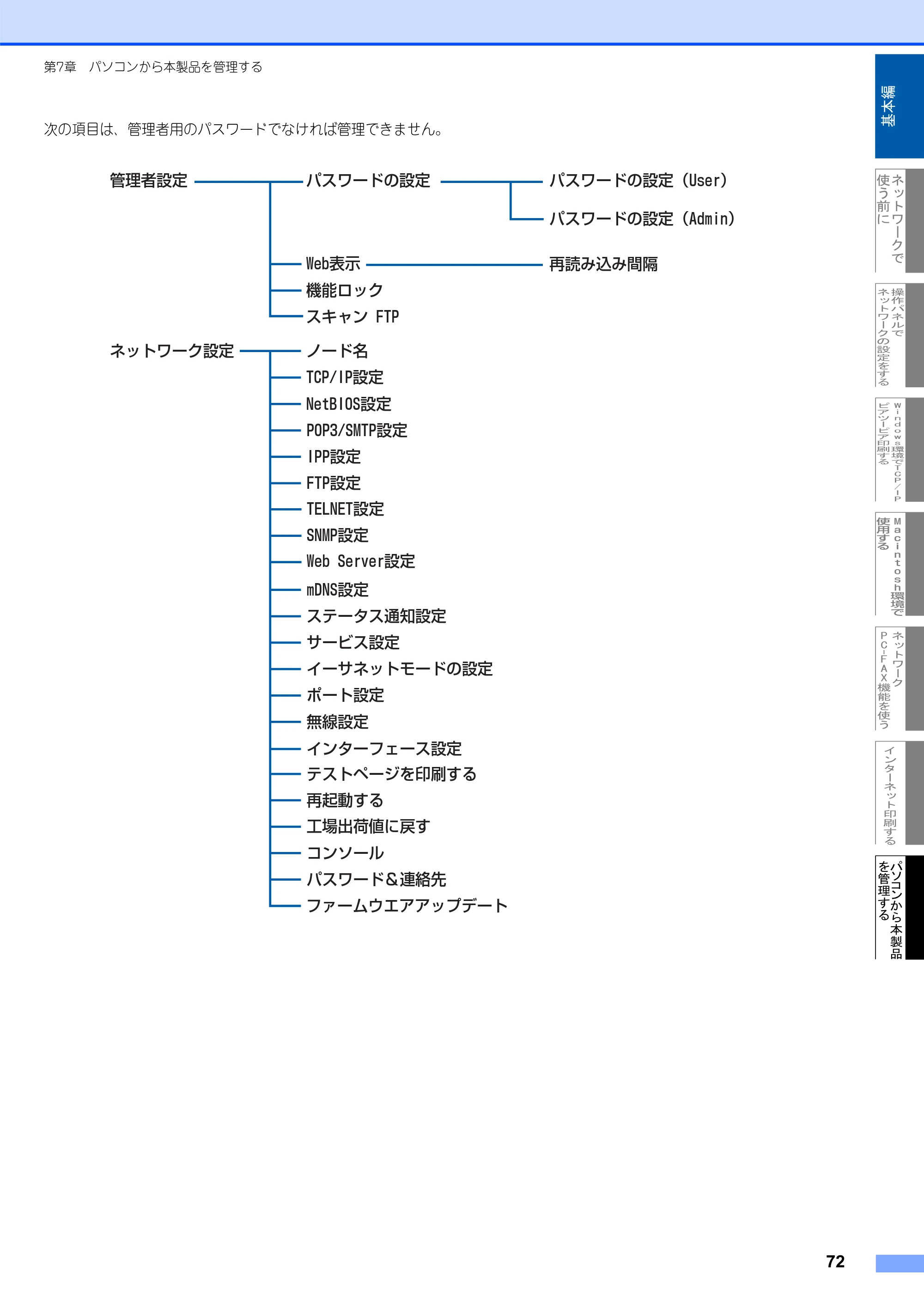 ブラザー MFC-8460N ネットワーク取扱説明書 — 原本ページ — 73ページ