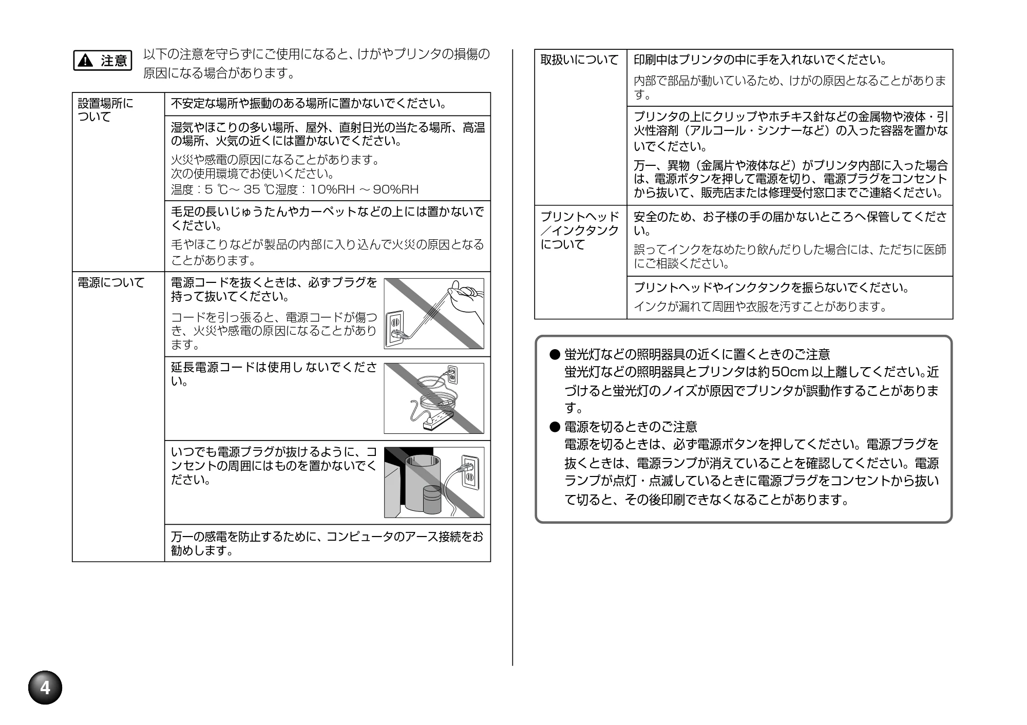 キヤノン SELPHY DS700 操作ガイド （PDF形式／11.71Mバイト） — 原本ページ — 6ページ