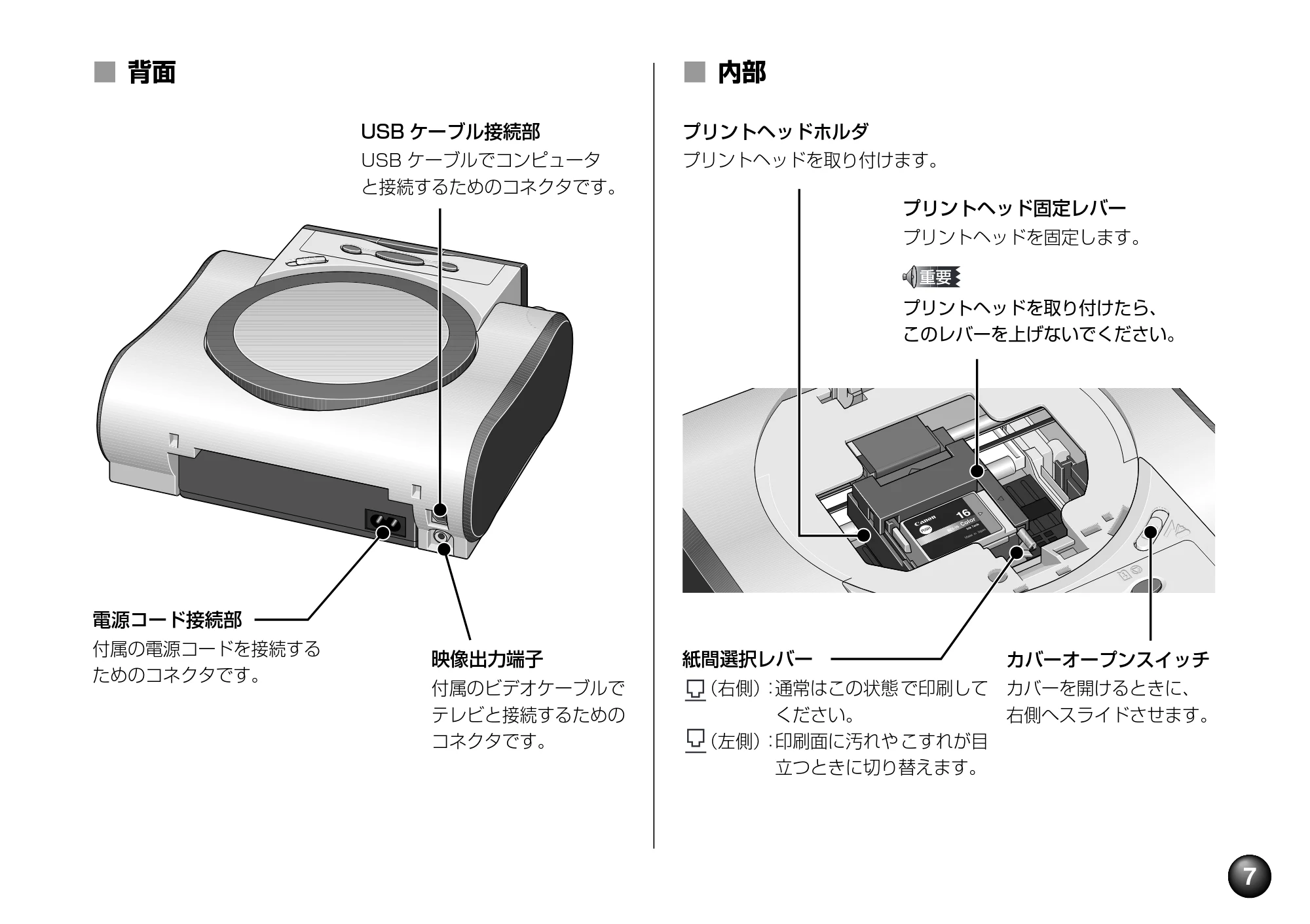 キヤノン SELPHY DS700 操作ガイド （PDF形式／11.71Mバイト） — 原本ページ — 9ページ