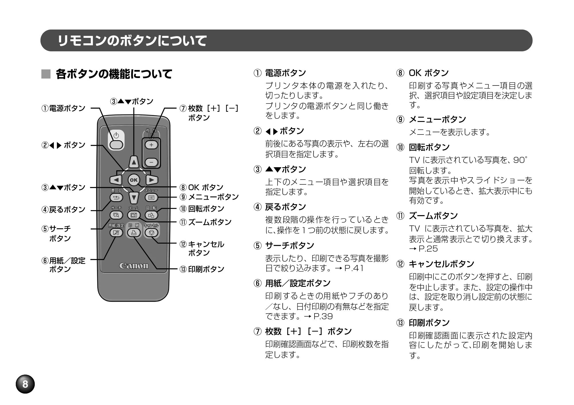キヤノン SELPHY DS700 操作ガイド （PDF形式／11.71Mバイト） — .. — 原本ページ — 10ページ