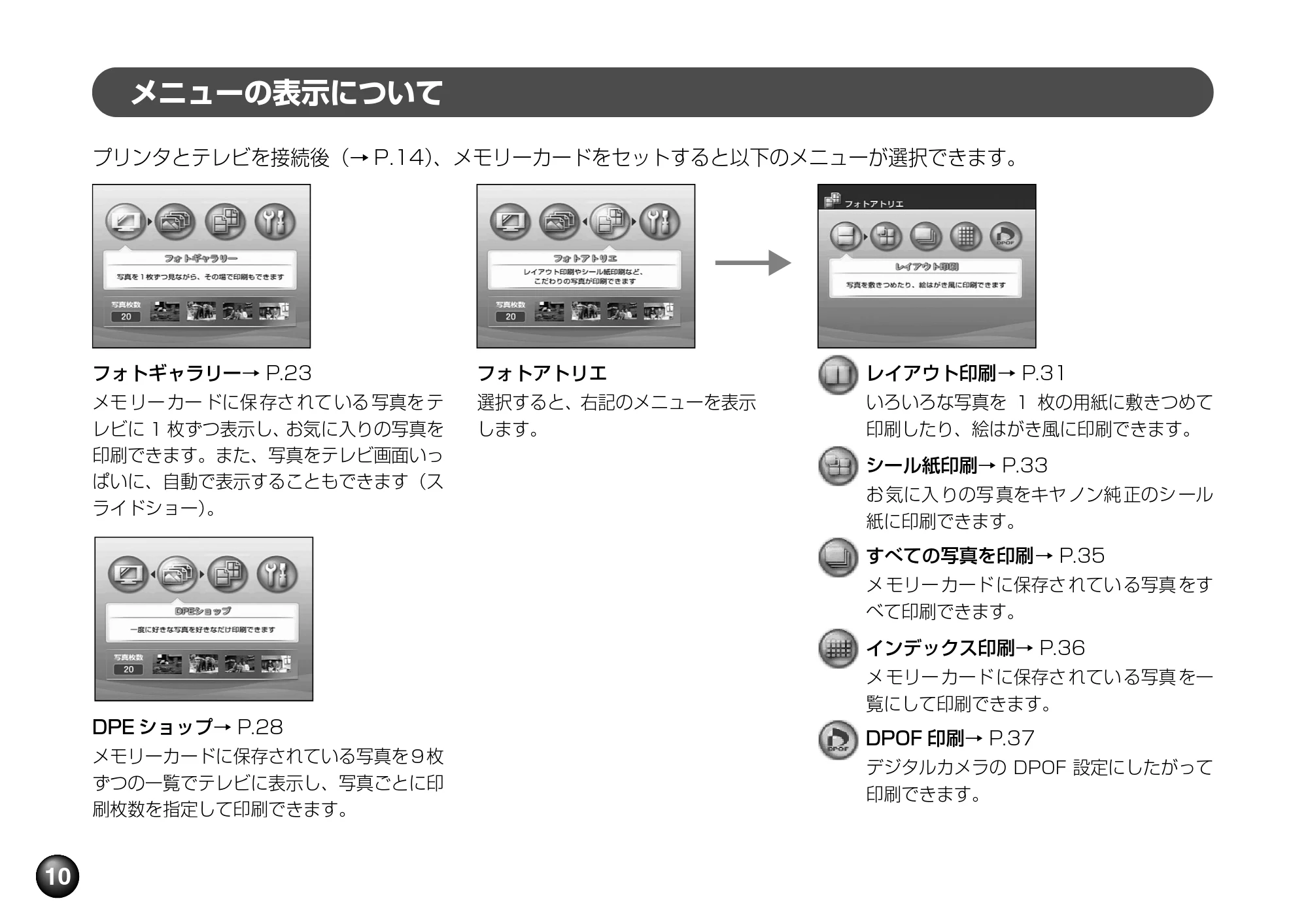 キヤノン SELPHY DS700 操作ガイド （PDF形式／11.71Mバイト） — 原本ページ — 12ページ