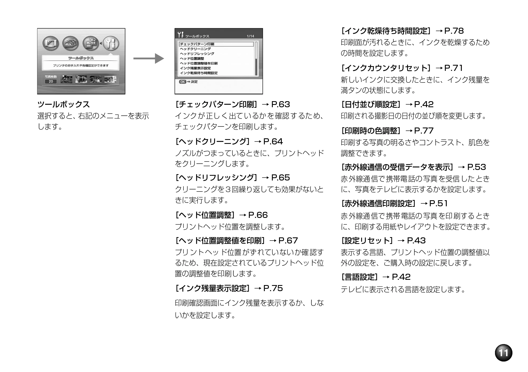 キヤノン SELPHY DS700 操作ガイド （PDF形式／11.71Mバイト） — 原本ページ — 13ページ