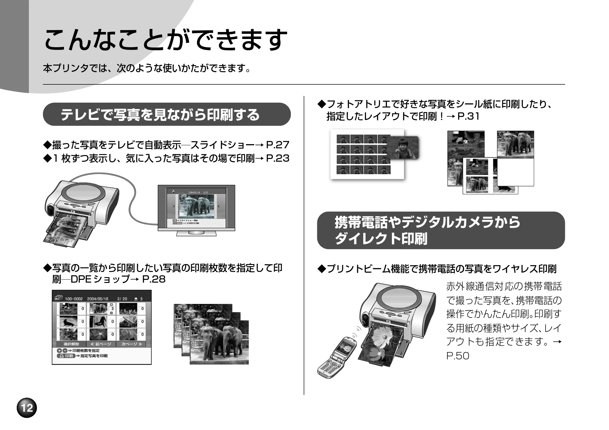 キヤノン SELPHY DS700 操作ガイド （PDF形式／11.71Mバイト） — 原本ページ — 14ページ