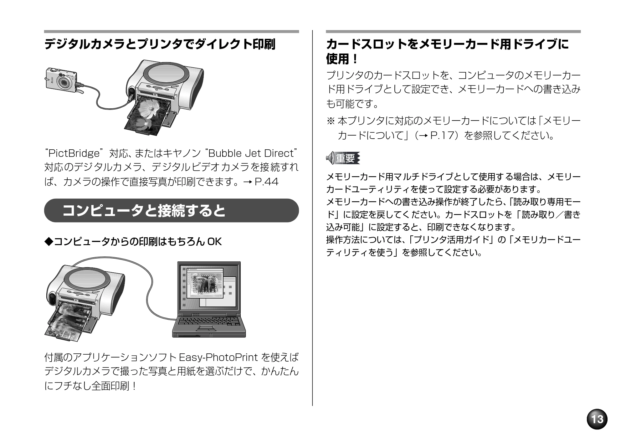 キヤノン SELPHY DS700 操作ガイド （PDF形式／11.71Mバイト） — 原本ページ — 15ページ