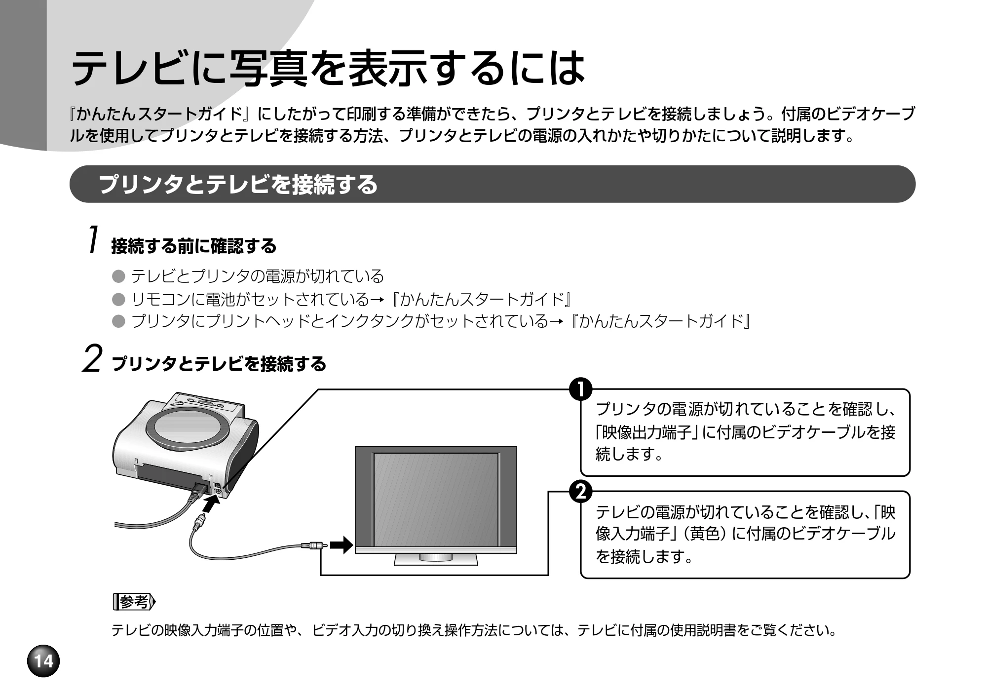 キヤノン SELPHY DS700 操作ガイド （PDF形式／11.71Mバイト） — 原本ページ — 16ページ