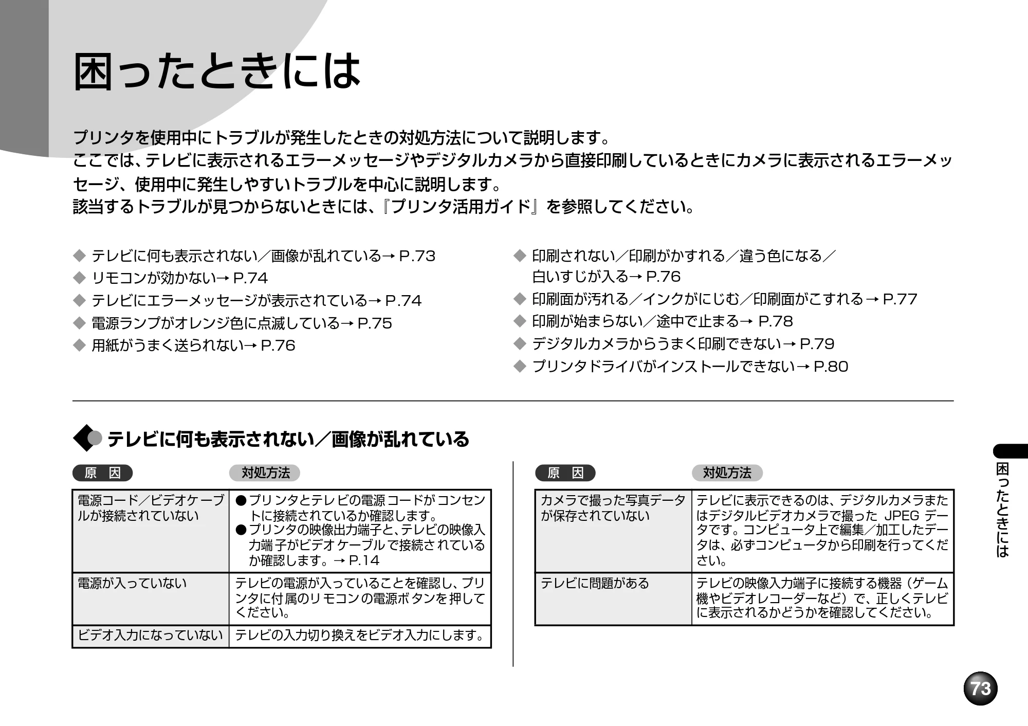 キヤノン SELPHY DS700 操作ガイド （PDF形式／11.71Mバイト） — 原本ページ — 75ページ
