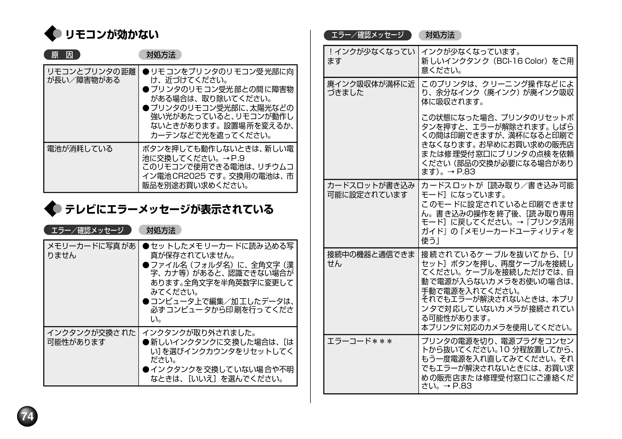 キヤノン SELPHY DS700 操作ガイド （PDF形式／11.71Mバイト） — 原本ページ — 76ページ
