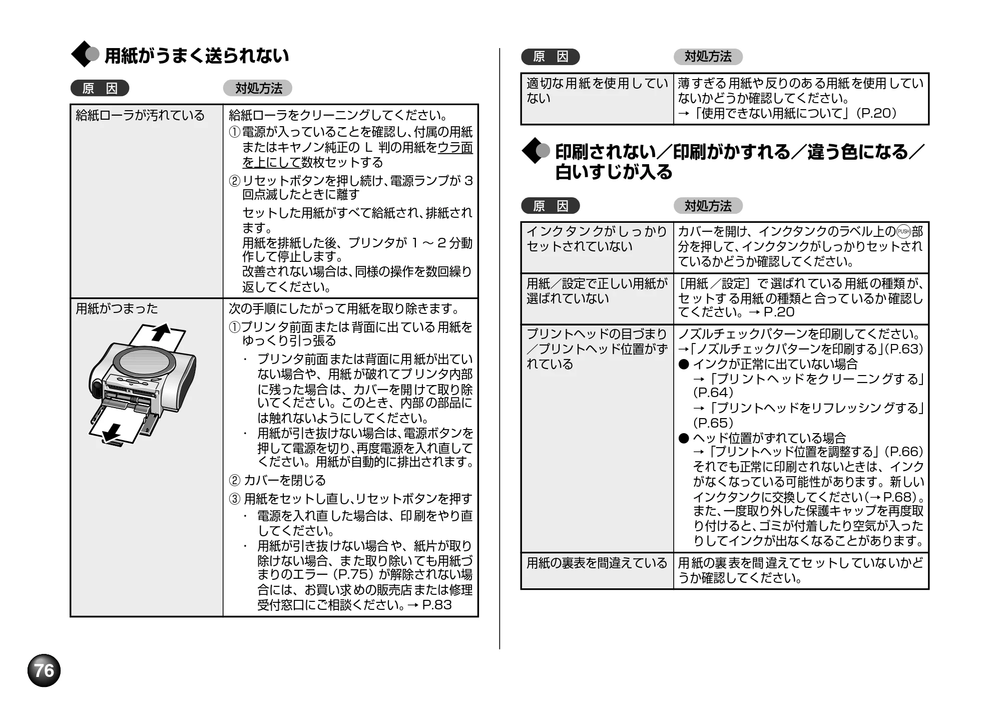 キヤノン SELPHY DS700 操作ガイド （PDF形式／11.71Mバイト） — 原本ページ — 78ページ
