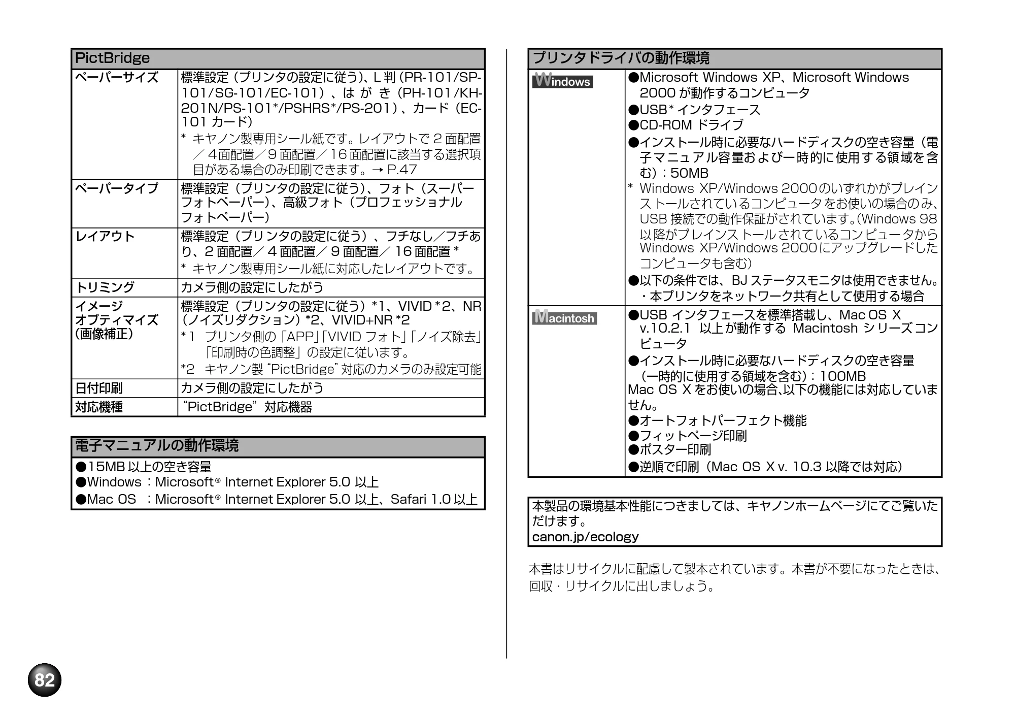 キヤノン SELPHY DS700 操作ガイド （PDF形式／11.71Mバイト） — 原本ページ — 84ページ