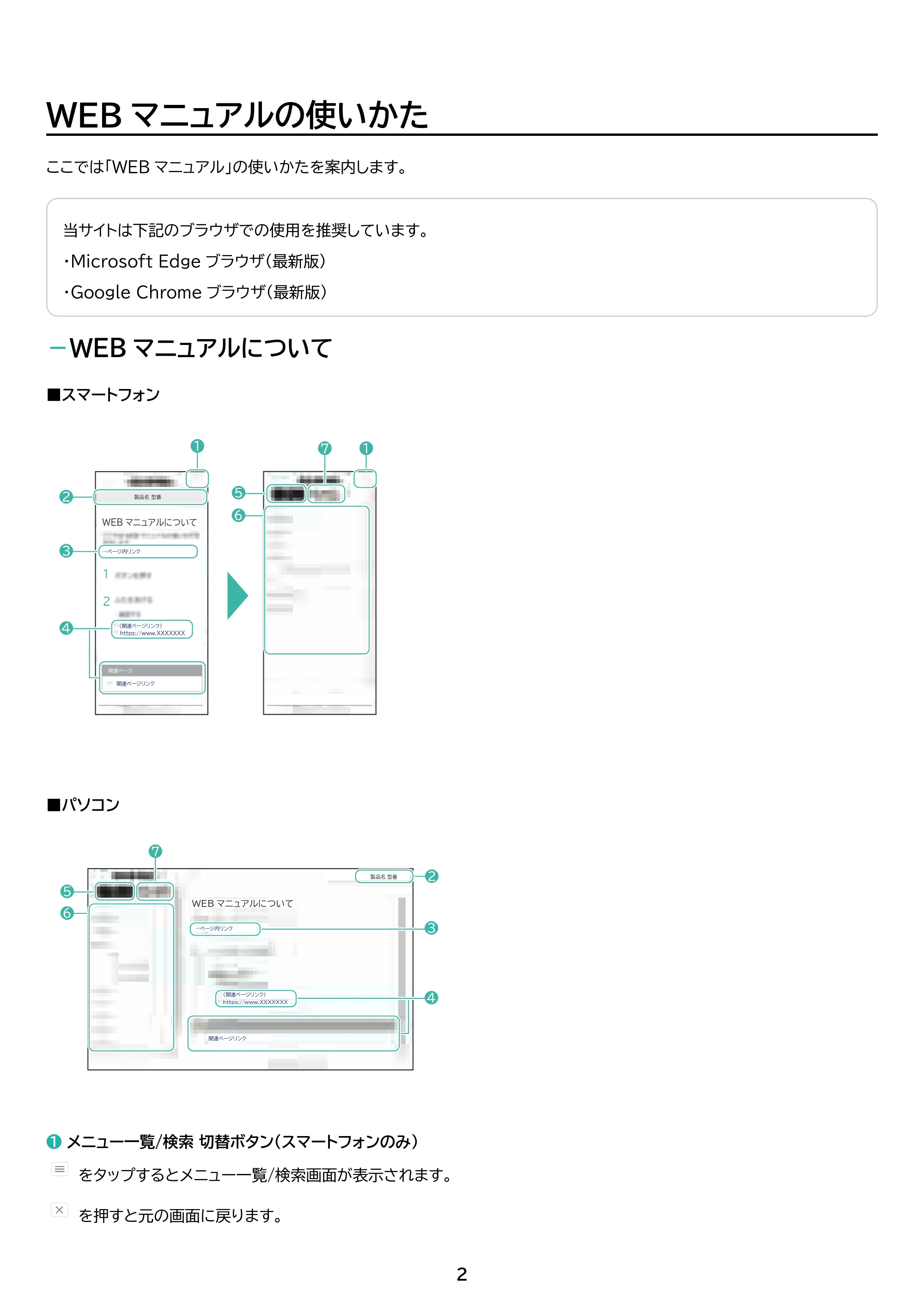 アイリスオーヤマ SCD-L4PD 取扱説明書 — 原本ページ — 2ページ