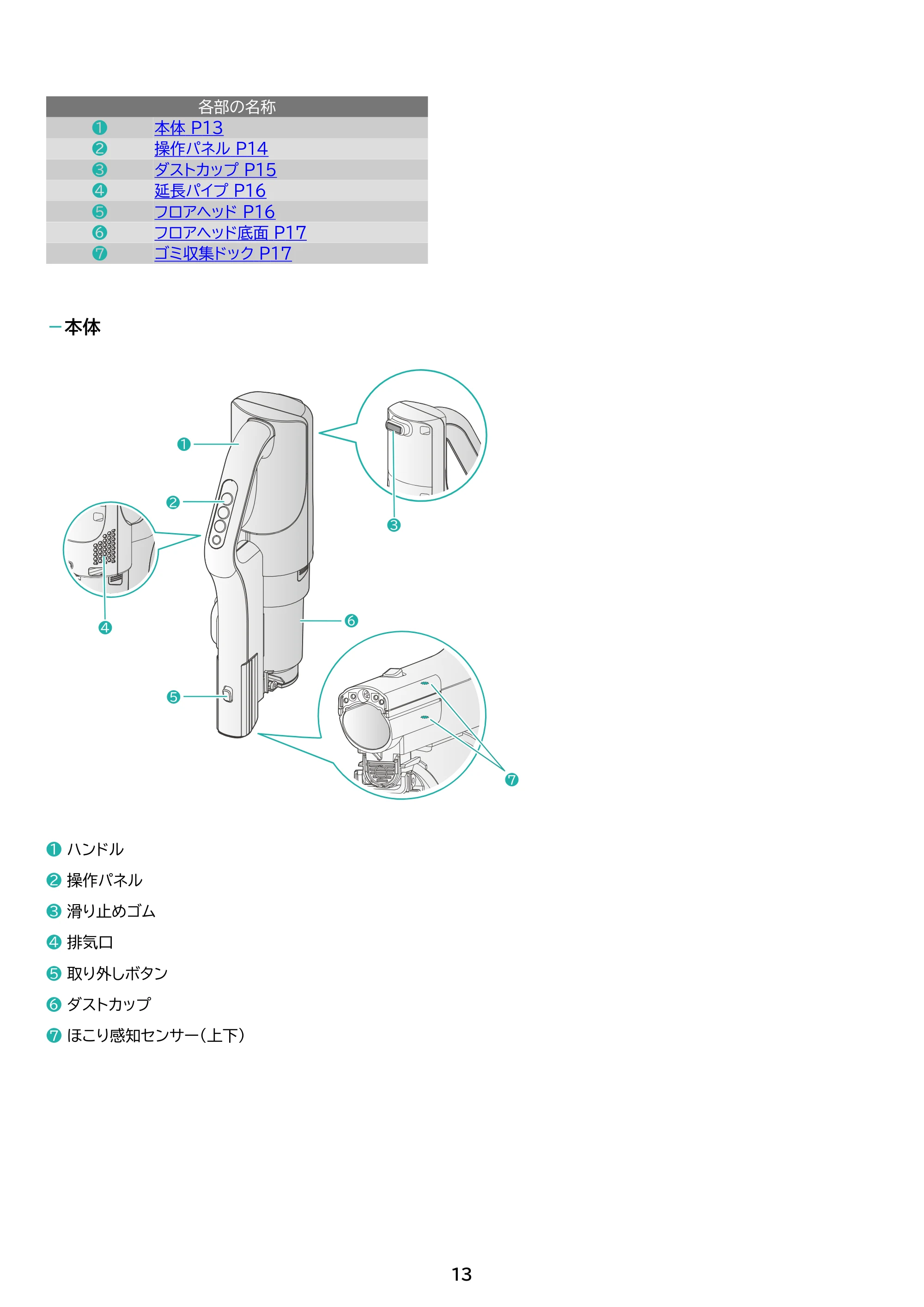 アイリスオーヤマ SCD-L4PD 取扱説明書 — 原本ページ — 13ページ