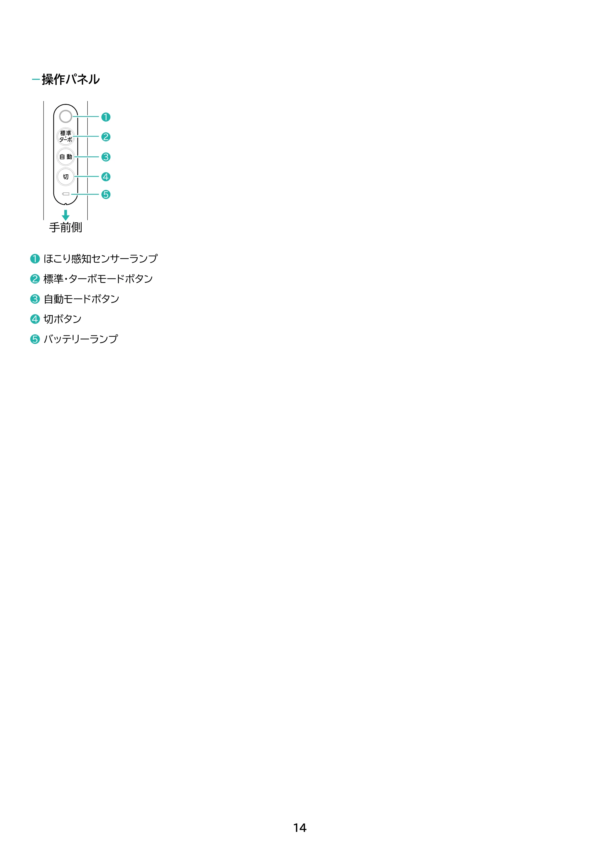 アイリスオーヤマ SCD-L4PD 取扱説明書 — 原本ページ — 14ページ