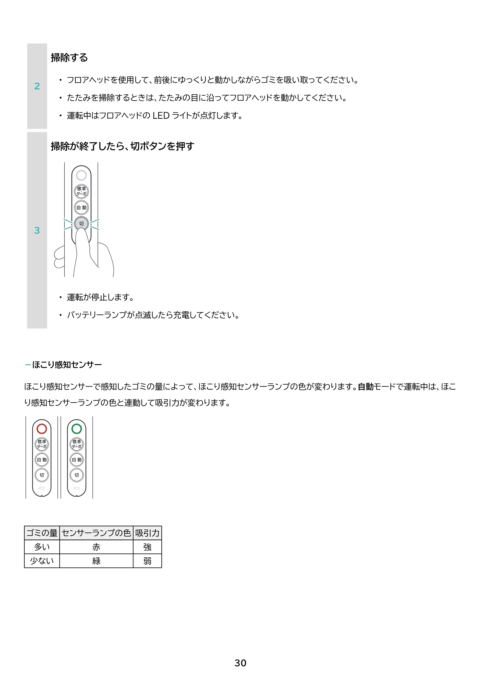 アイリスオーヤマ SCD-L4PD 取扱説明書 — 原本ページ — 30ページ