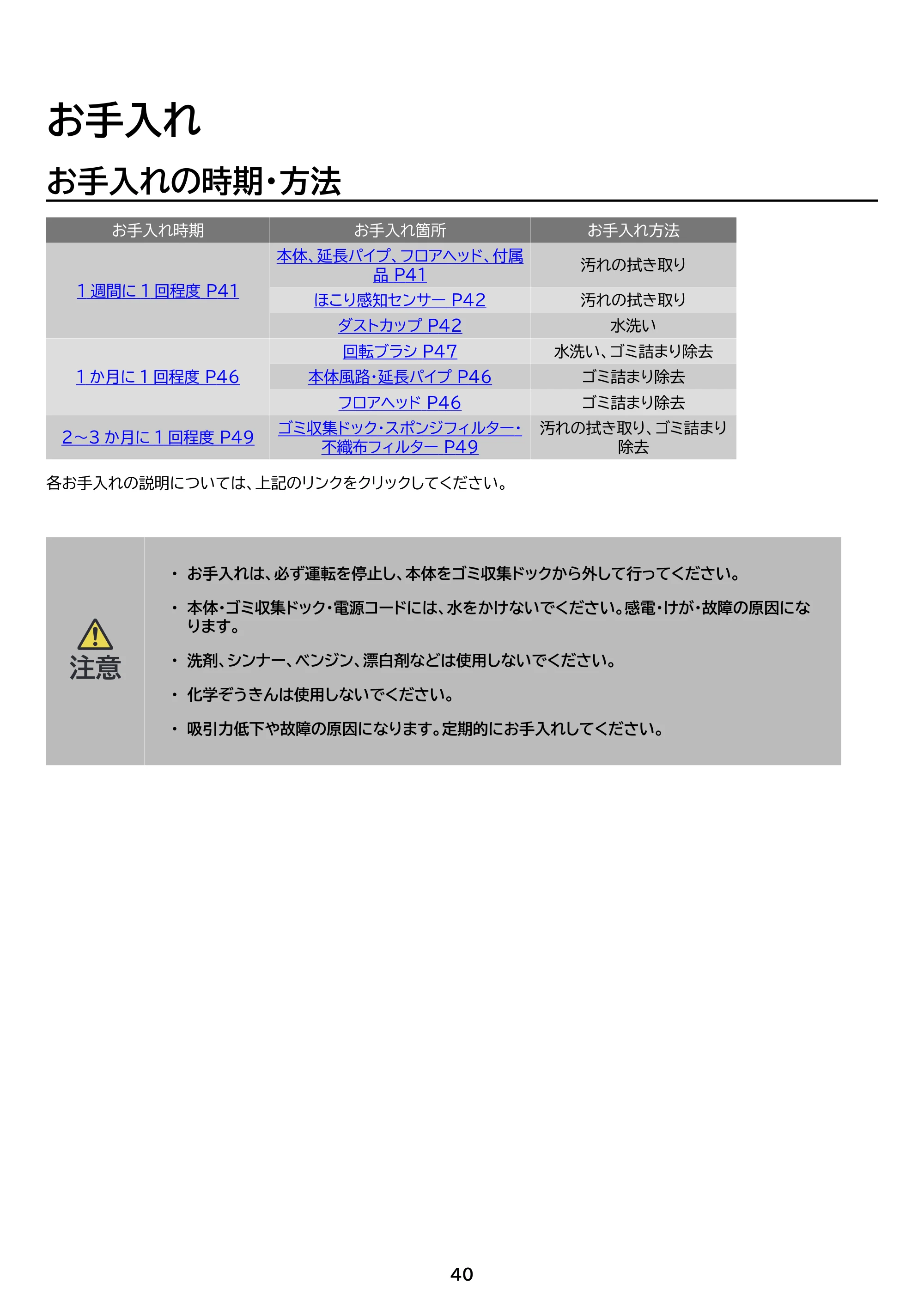 アイリスオーヤマ SCD-L4PD 取扱説明書 — 原本ページ — 40ページ