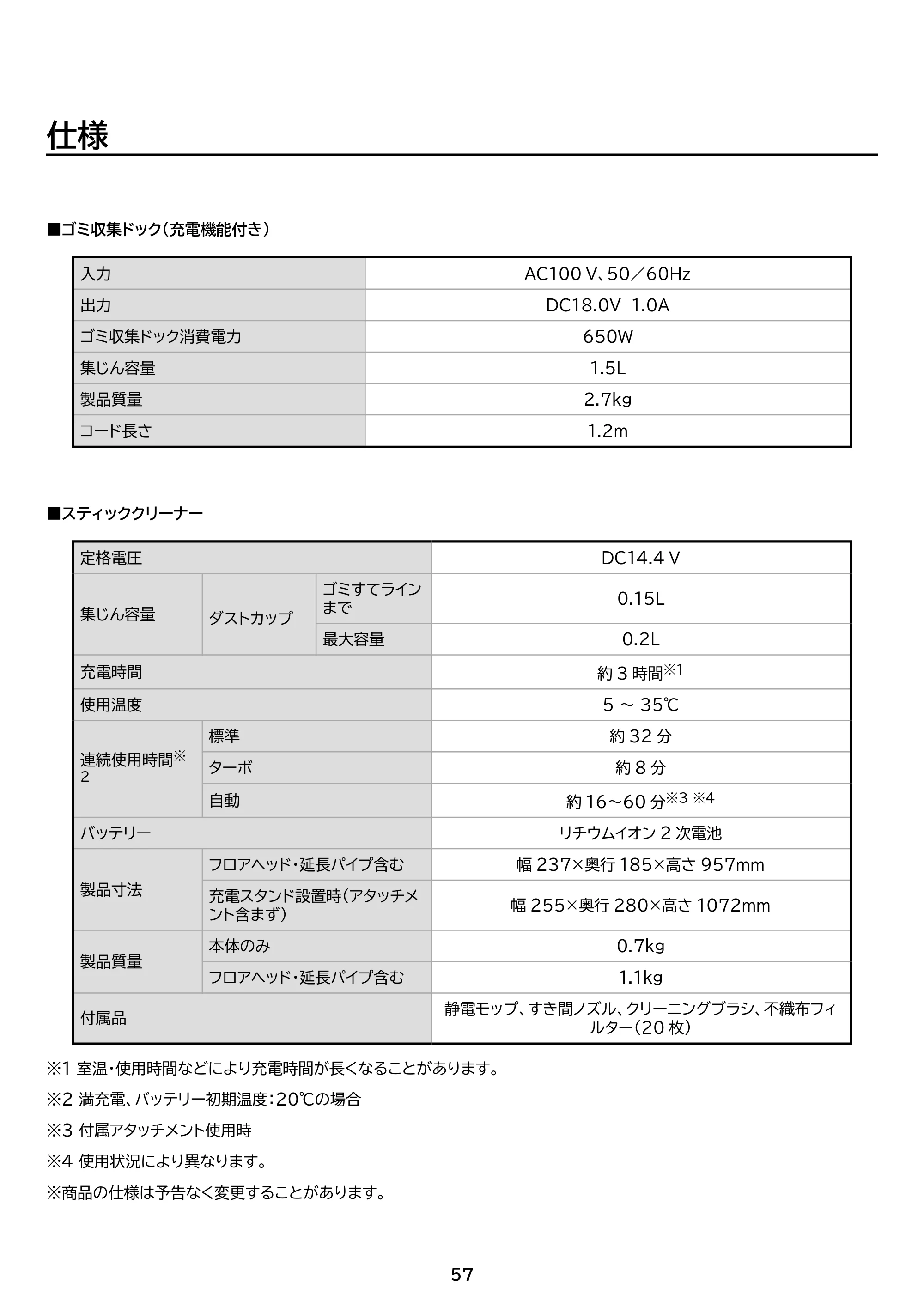 アイリスオーヤマ SCD-L4PD 取扱説明書 — 原本ページ — 57ページ