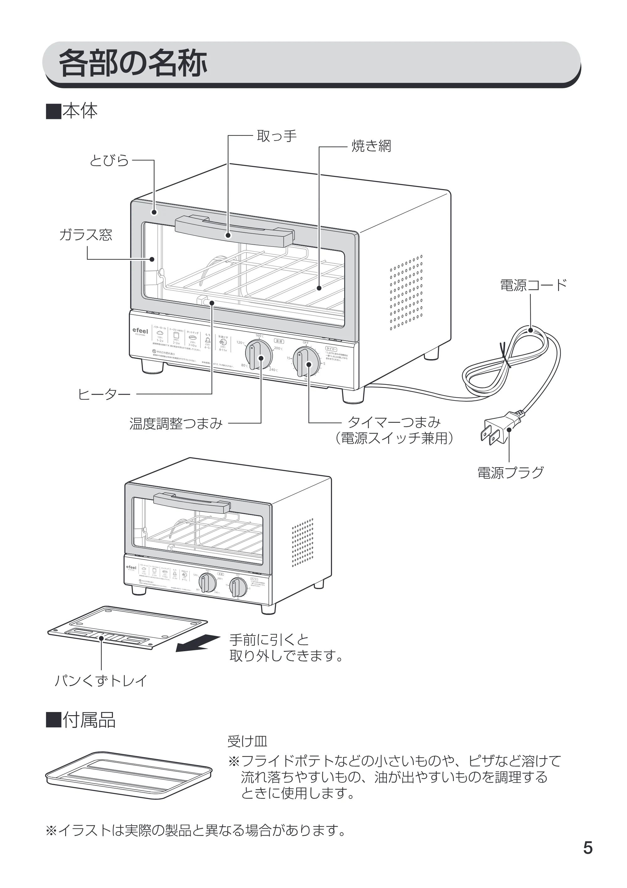 アイリスオーヤマ EOT-100K 取扱説明書 — 原本ページ — 5ページ