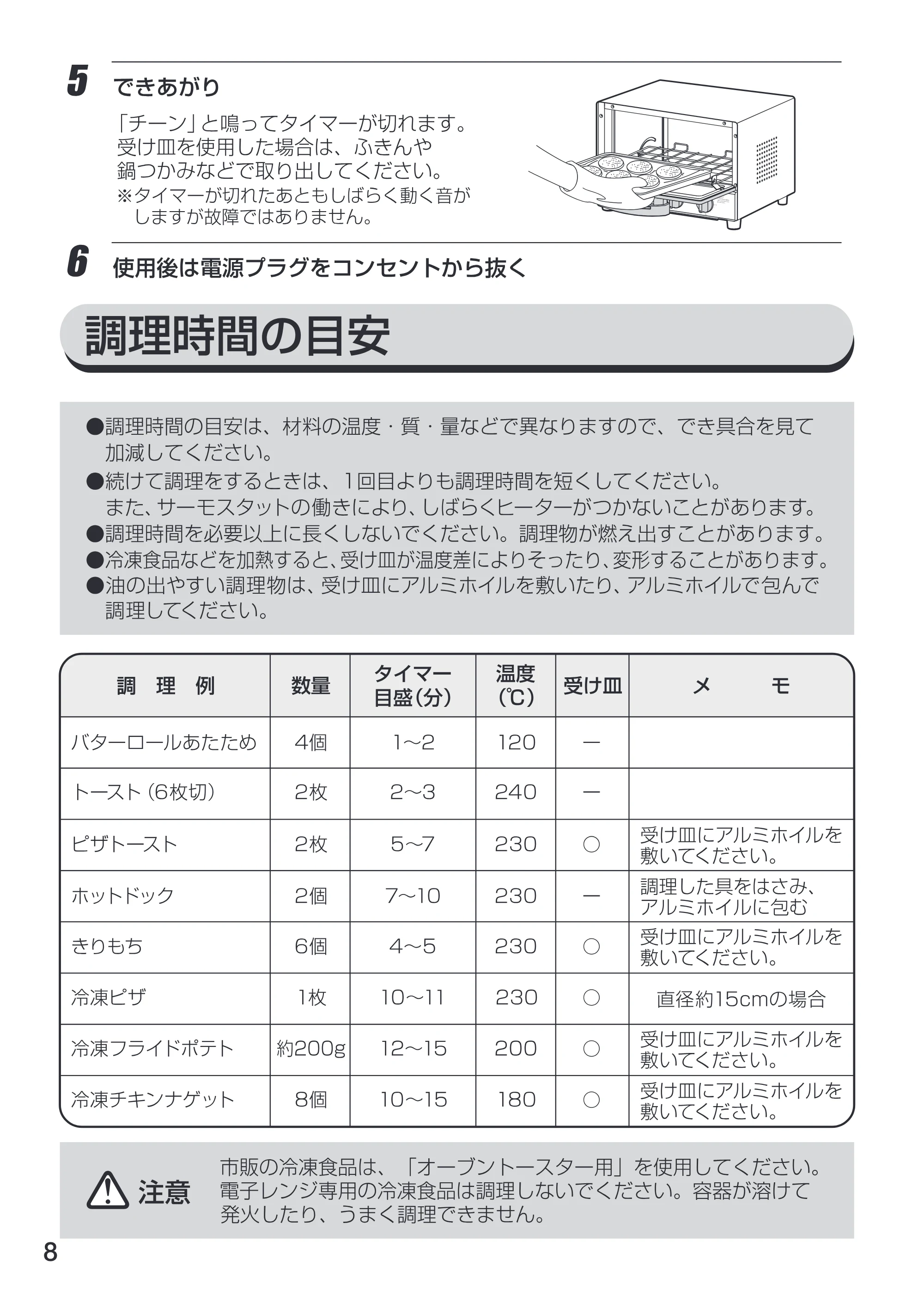 アイリスオーヤマ EOT-100K 取扱説明書 — 原本ページ — 8ページ