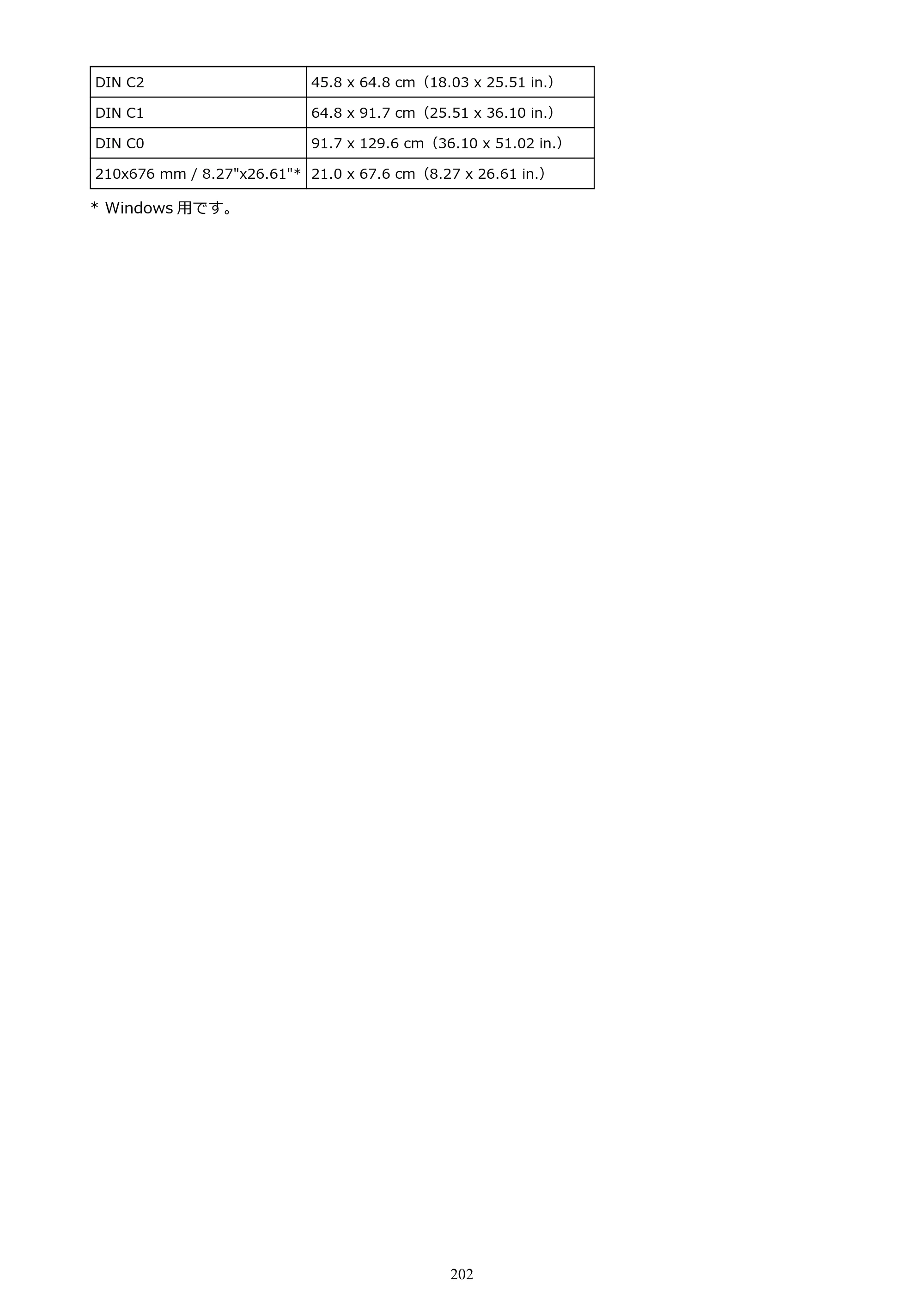 キヤノン PRO-1100 / PRO-2100 / PRO-4100 Easy-PhotoPrint Editor用ガイド（Windows／Mac）2026年1月15日更新（PDF：6.30MB） — 原本ページ — 202ページ