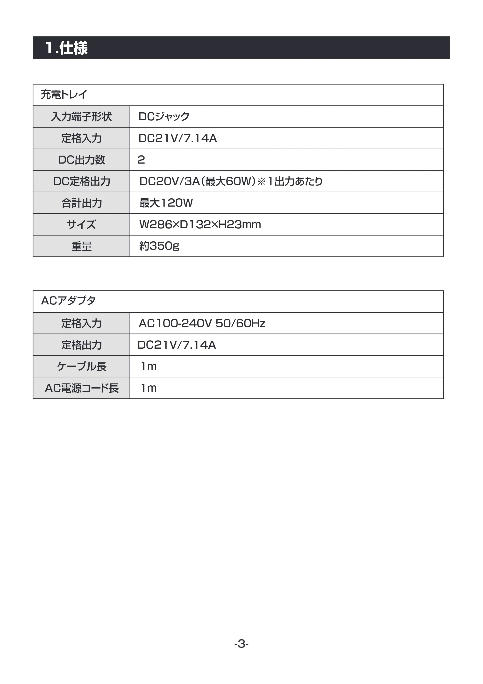 サンワサプライ BTL-RDC36CTR 取扱説明書 — 原本ページ — 4ページ