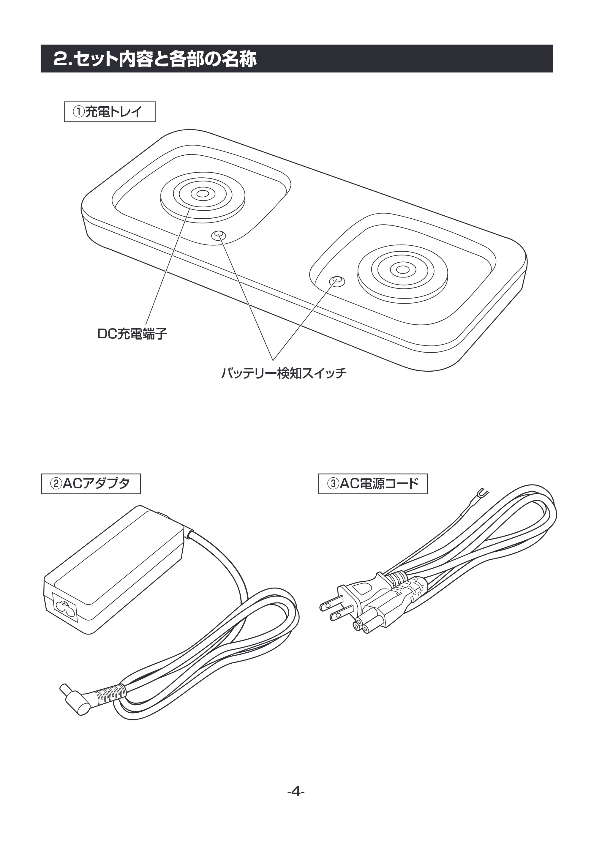 サンワサプライ BTL-RDC36CTR 取扱説明書 — 原本ページ — 5ページ